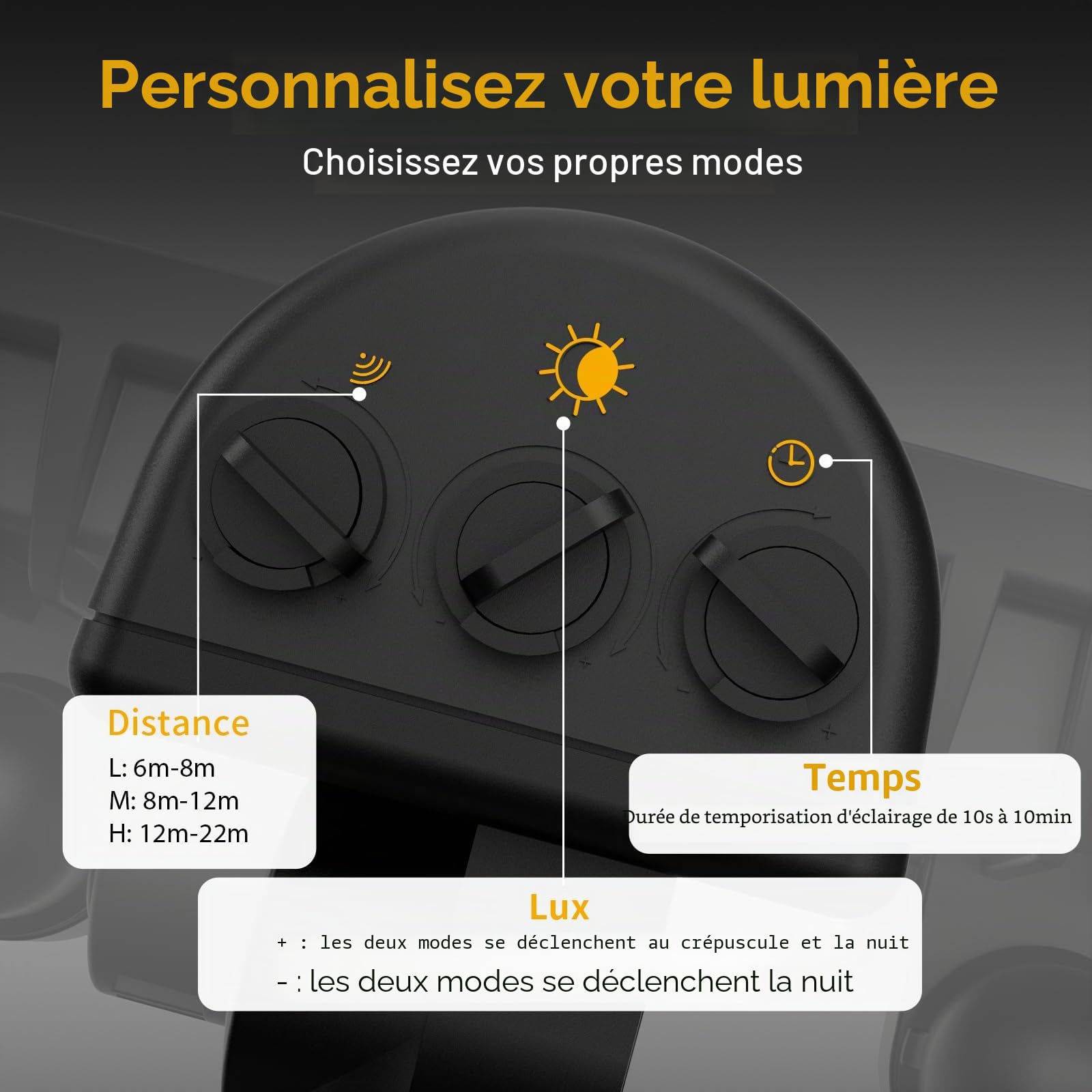 Onforu 42W Projecteur LED Détecteur de Movement, IP65 Etanche Spot Lampe 3 Tête, 6500 K Blanc Froid Éclairage de Sécurité Extérieur PIR pour Jardin, Cour, Entrée, Terrace