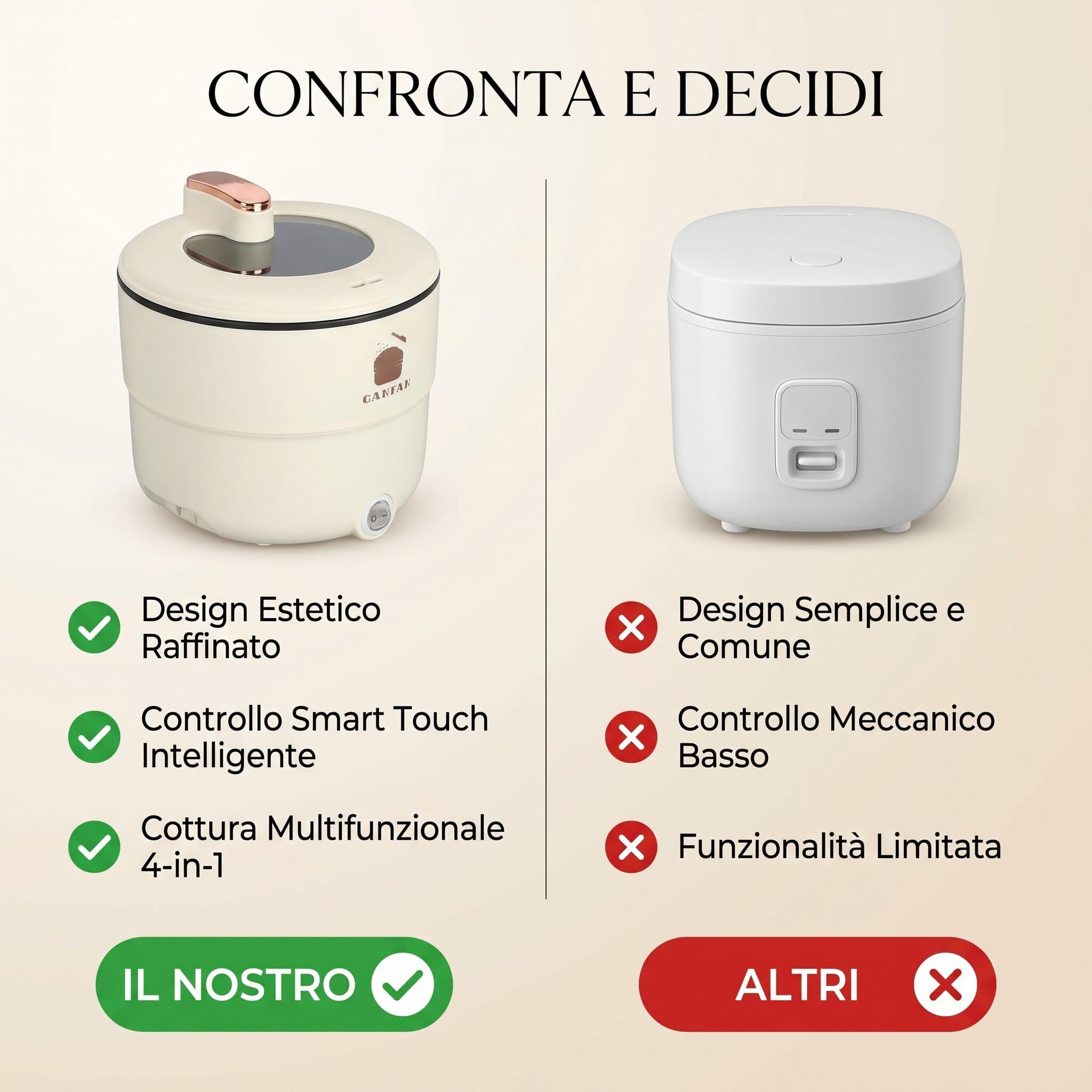 Olla arrocera eléctrica, olla eléctrica multiusos anti-combustión de 1,8 litros para sopa de fideos para cocinar más saludable (enchufe de la UE)