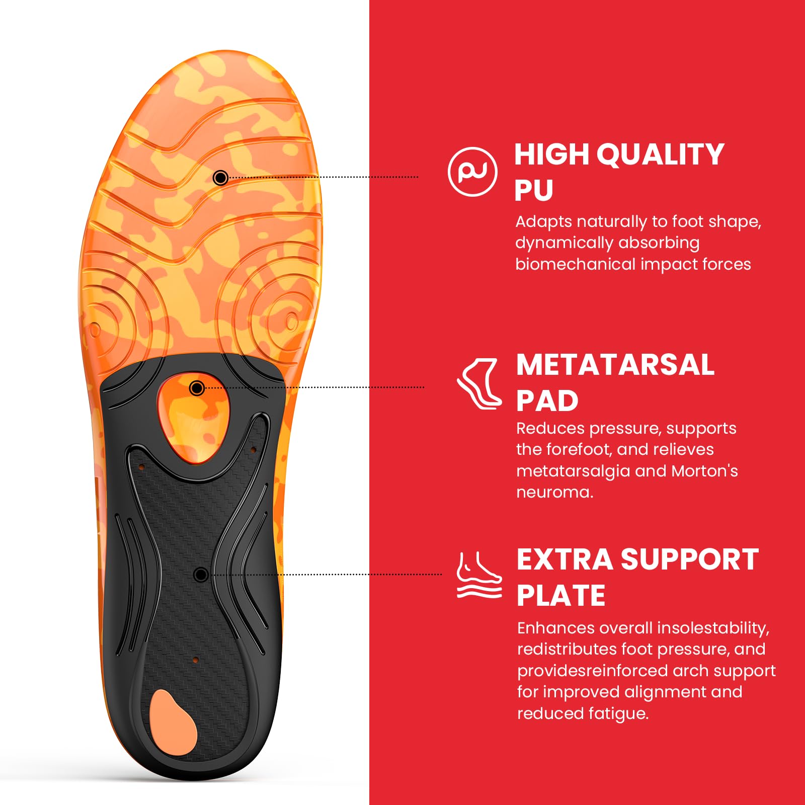 Solette Metatarsali Welnove – Supporto Arco 3.5cm, Cuscinetti Per Avampiede, Fascite Plantare E Neuroma Di Morton