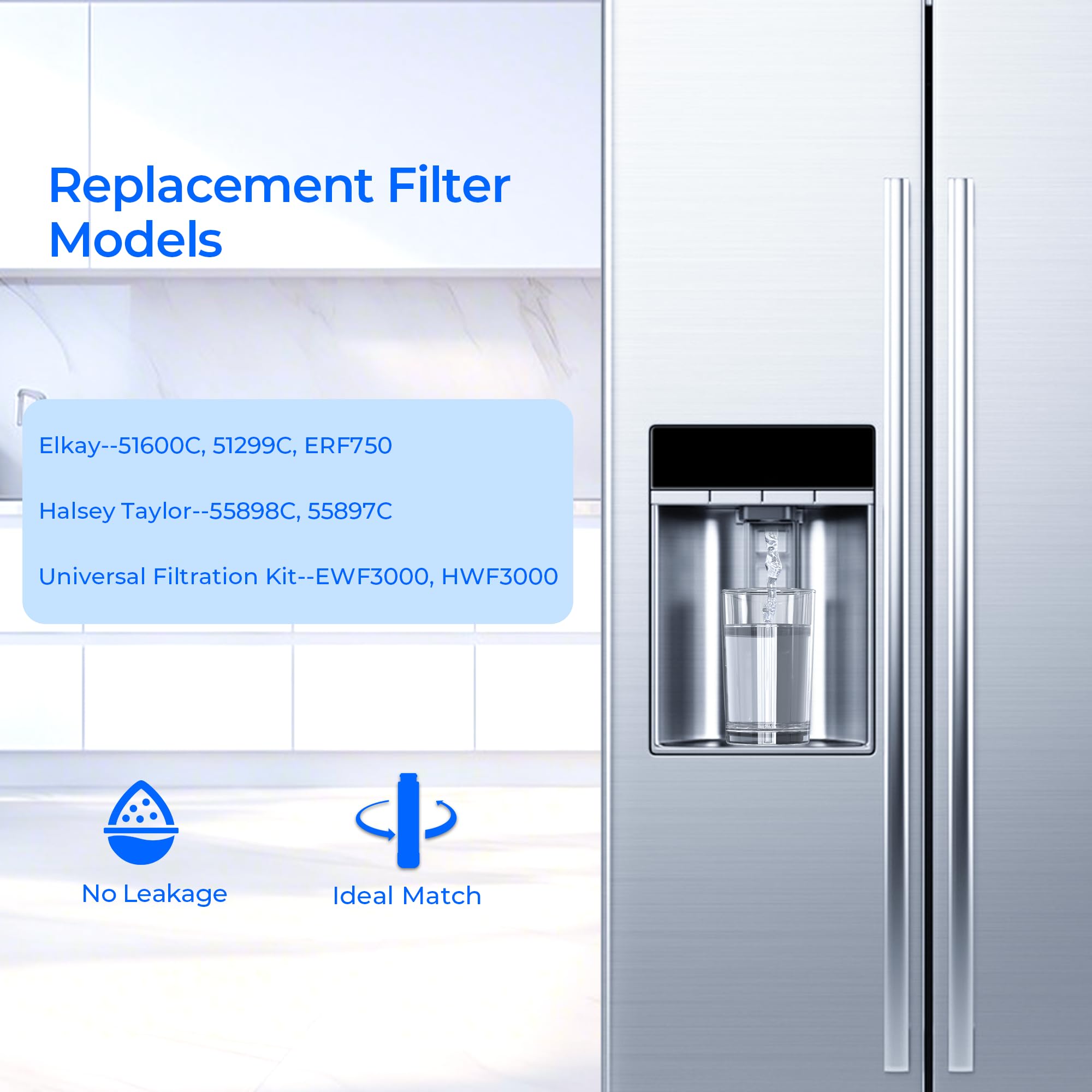 51300C Water Filter Replacement Compatible with Elkay 51600C 51299C ERF750 Universal Filtration Kit EWF3000 Halsey Taylor 55898C 55897C — view 3