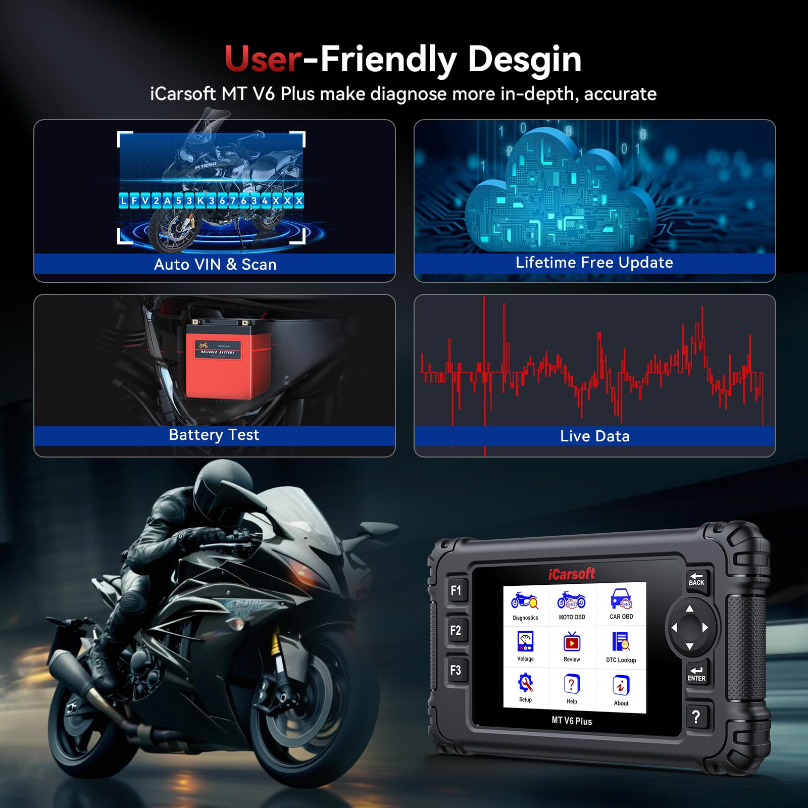 iCarsoft MT V6 Plus Motorrad-Diagnosegerät für Harley/BMW/Kawasaki/Indianer usw., 21 Marken, Motorrad-Vollsystem, alle Wartungs-Reset, Betätigungstest, Moto-Codeleser + Auto-OBD2-Diagnose, 2-in-1