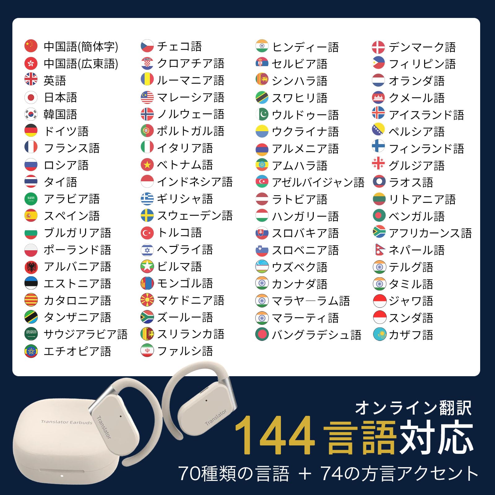 Amazon.co.jp: 翻訳イヤホン Wooask M9 オープンイヤー オフライン対応