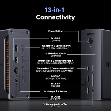 UGREEN Thunderbolt 5 Dock, 13-in-1, 120Gbps Transfer, Single 8K, Dual 6K60Hz Display, 140W Max Charging, 2.5GbE, SD/TF 4.0, Revodok Max 2131 for Thunderbolt 5/4 MacBooks and Windows Laptops