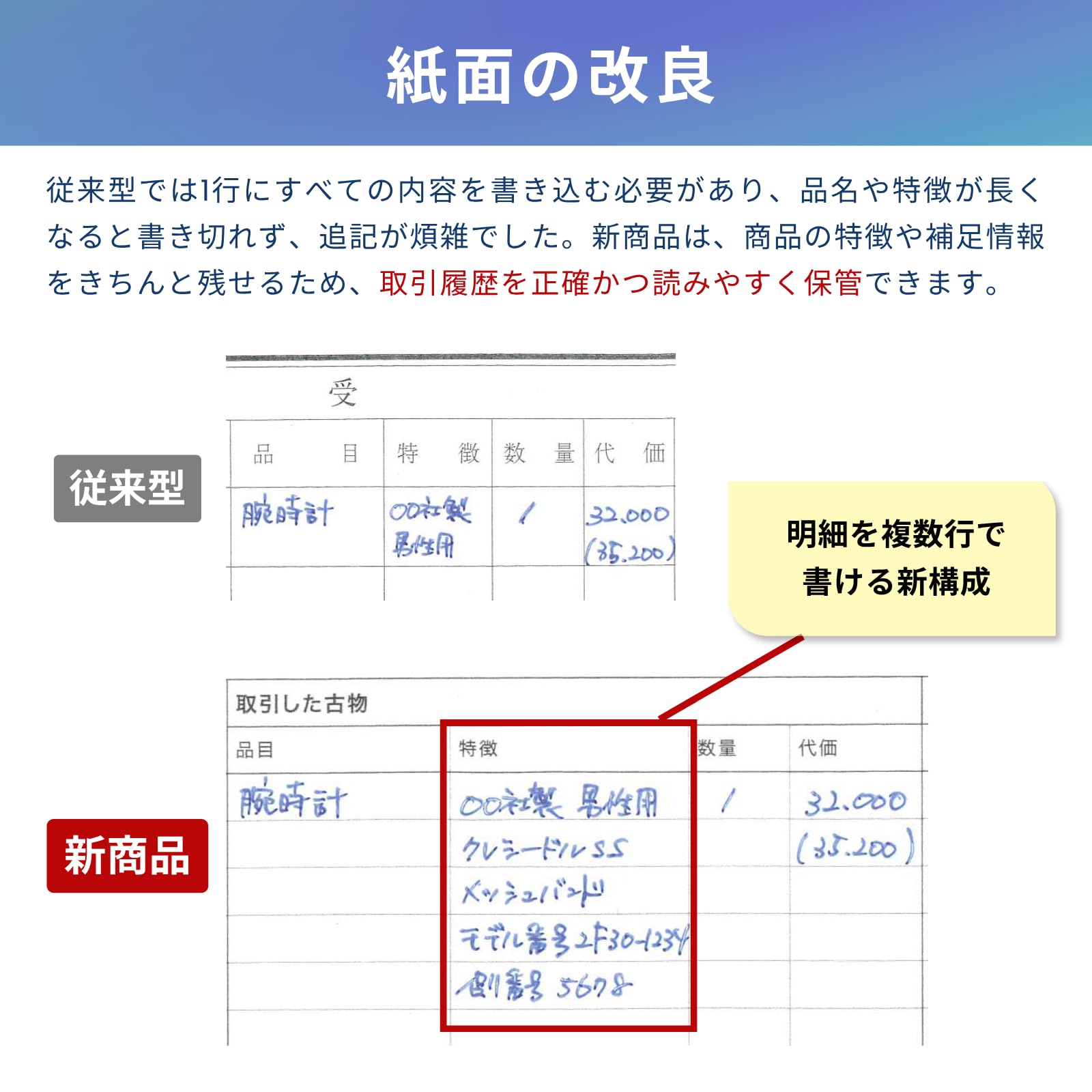 Amazon | StartUpSelect 新・古物台帳 A4 40枚 3冊セット 古物商物品