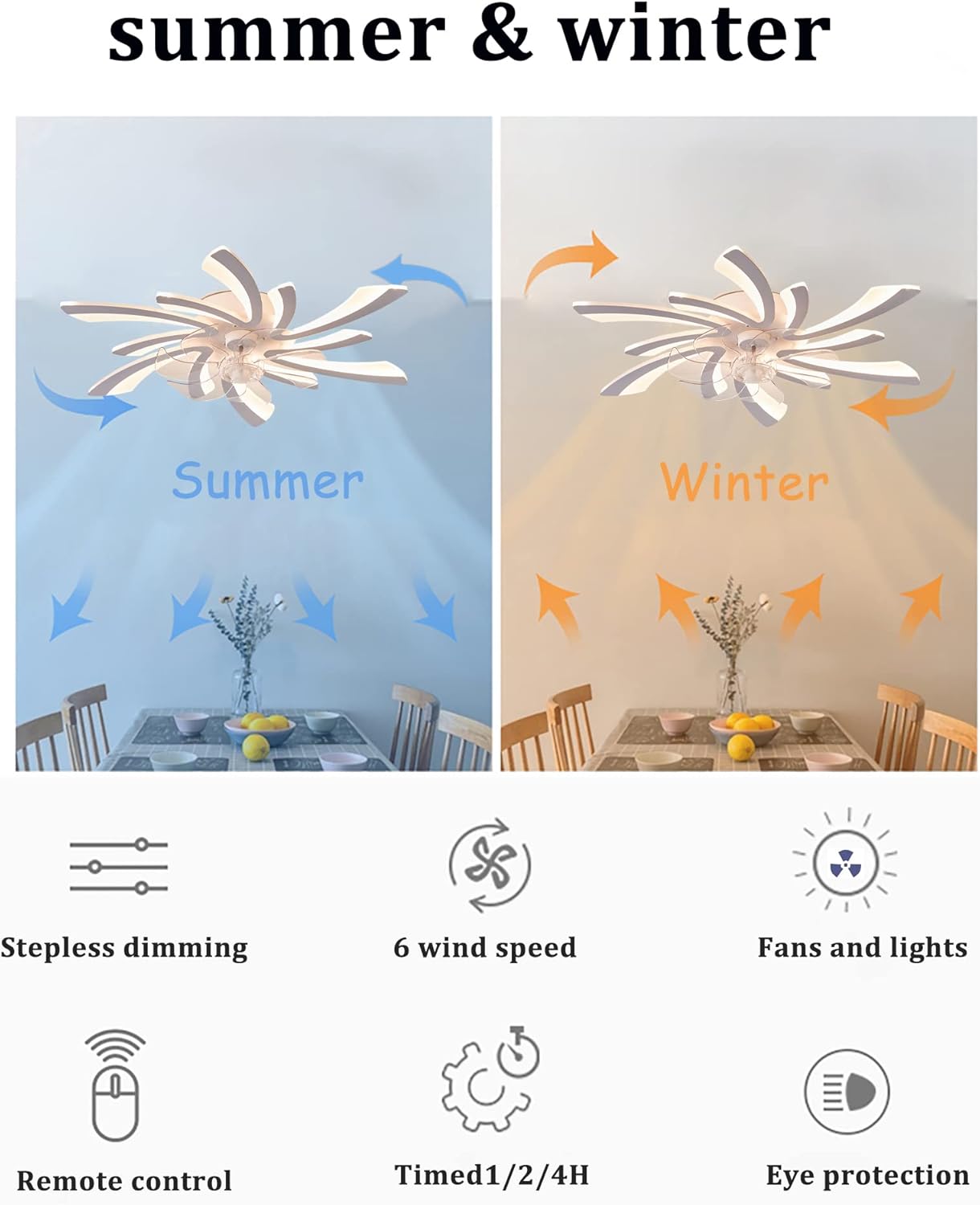 YUEGOO Ceiling Fans with Lamps,Ceiling Fan with Light and Remote Control Reversible Dc Motor 6 Wind Speed Ceiling Fan with App Dimmable for Living Room Bedroom Winter and Summer Function/White