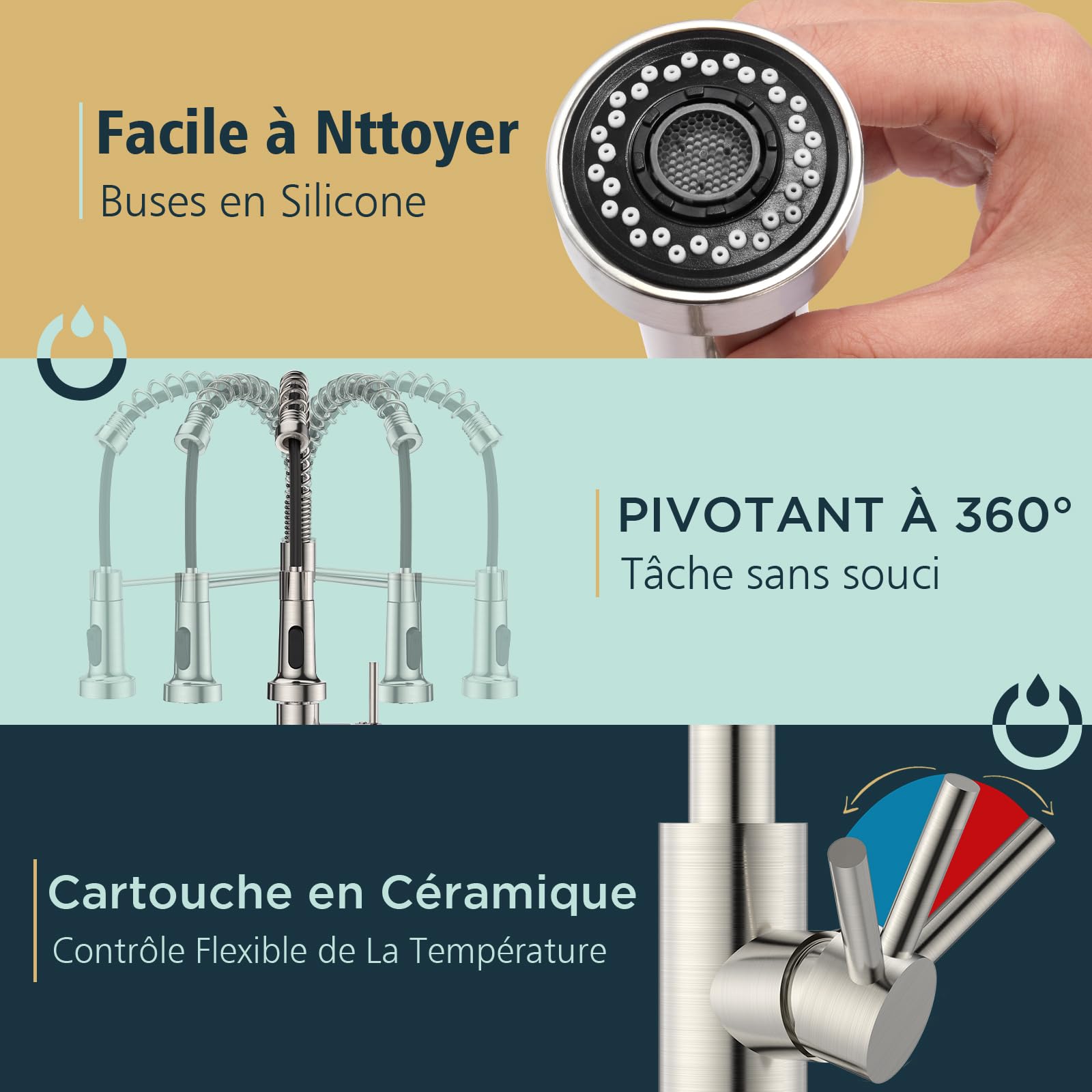 FORIOUS Robinet Cuisine, Mitigeur Cuisine avec Douchette Extractible max à 45cm, Rotation à 360° et Double Fonction de Pulvérisation, Acier Inoxydable