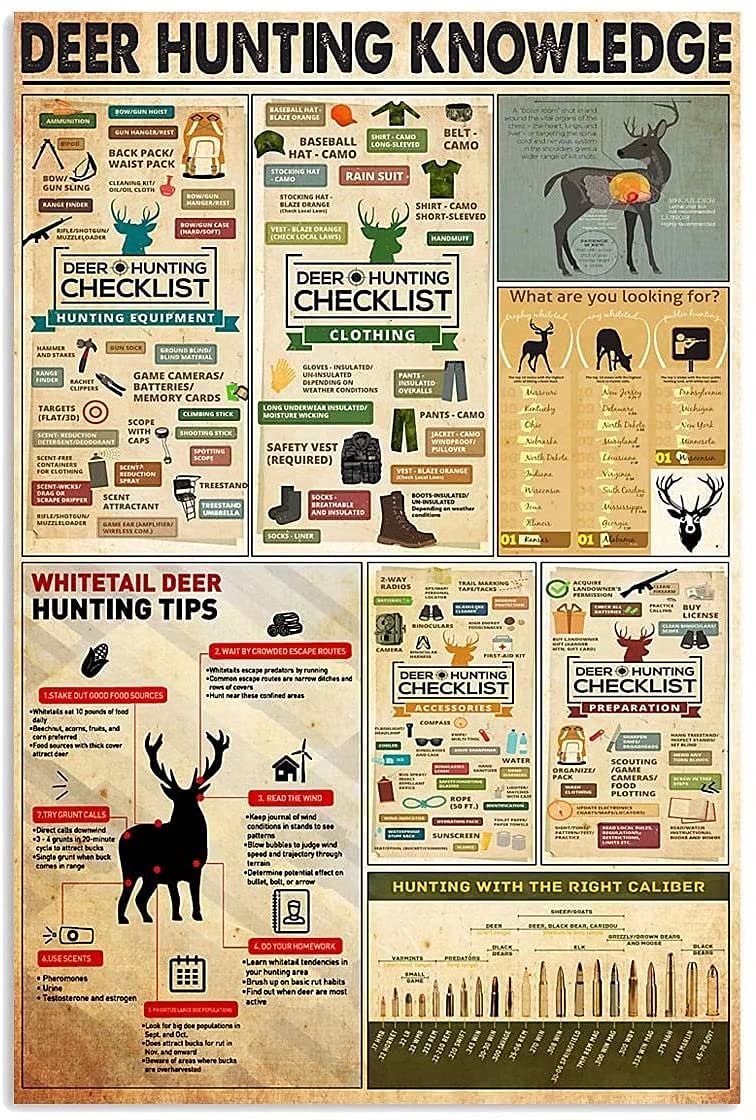 Tin Sign Deer Hunting Knowledge Metal Tin Sign,Men's Cave Home Toilet Bathroom Coffee Wall Art Decor Metal Sign 12X16 Inch