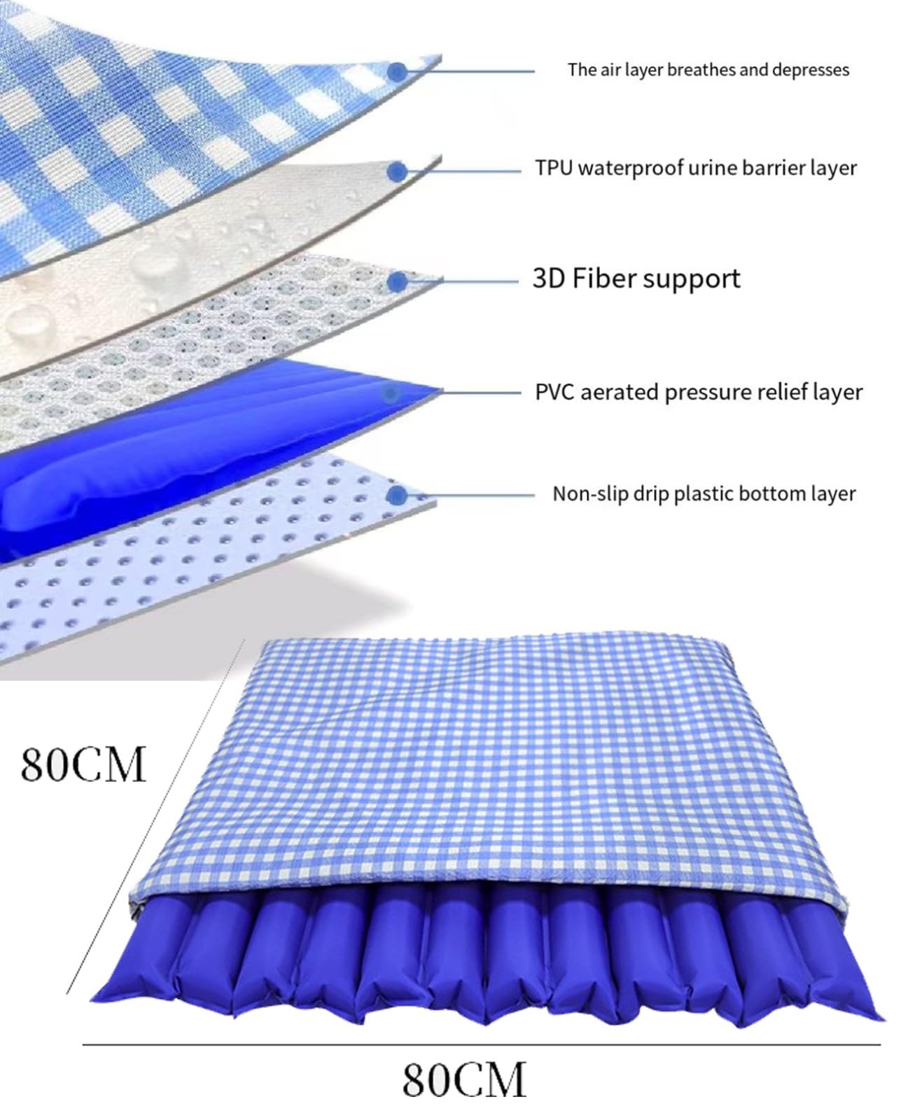 BLUEZY Colchón Antiescaras, Almohada Antiescaras Cojín Que Evita Las Escaras Transpirable Ligero para Dispersar La Presión Corporal para Ancianos Postrados En Cama, Impermeable