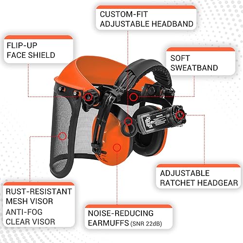 Miniatura 4 de Escudo facial de seguridad con combinación de protección auditiva, viene con malla y visera transparente para moler carpintería