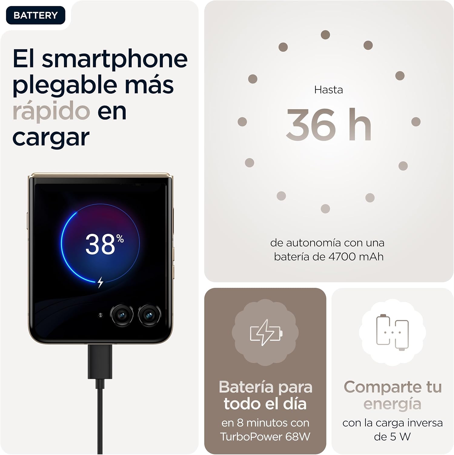 Motorola rarz 60 Ultra, 32GB (16GB+16GB RAM Boost)/512GB Madera, Sistema de cámaras de 50MP con Moto ai, batería 4500 mAh, cárga rápida de 68W, Snapdragon 8 Elite, + Moto Tag 8