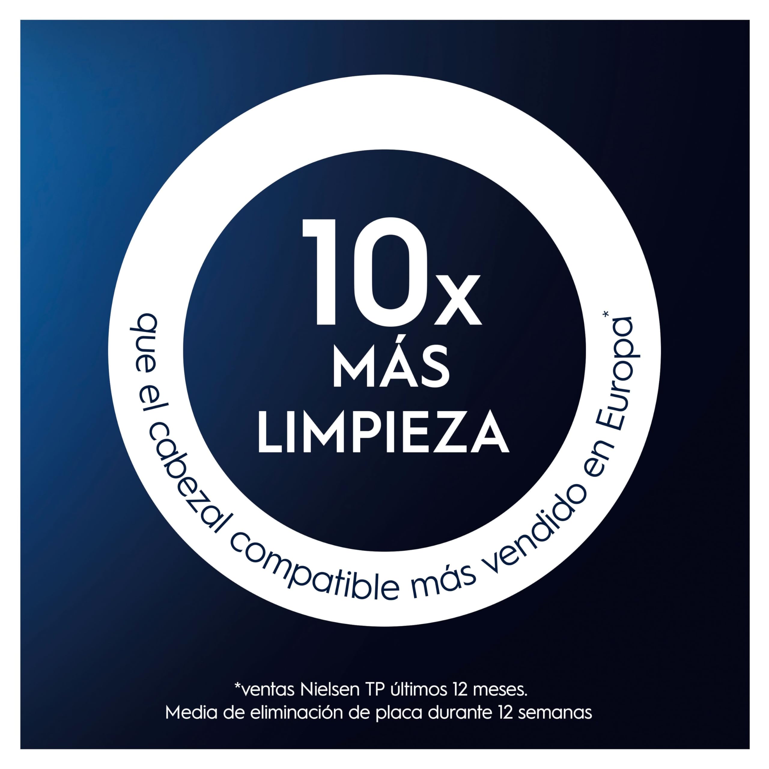 Oral-B CrossAction Cabezales de Recambio Originales, Blancos, Pack de 10 - Recambios para Cepillo Eléctrico Oral B Pro, con Indicador de Uso Y Filamentos en Forma de X para Una Limpieza Profunda