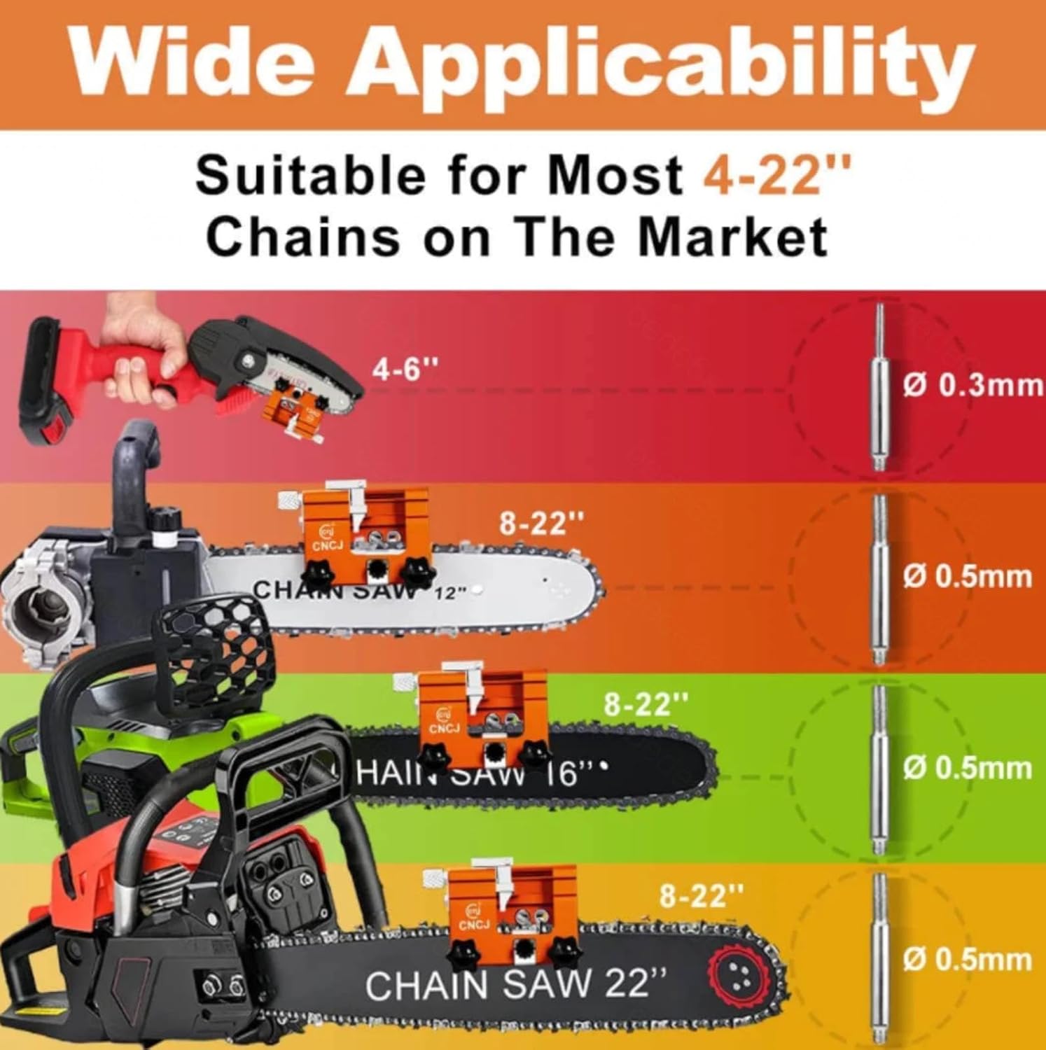 Chainsaw Sharpener Kit with Carbid Chainsaw Sharpening Tool Chainsaw Chain Sharpening Jig Kit Sharpeners with 3 Grinding Heads for Electric Saws Garden Tool Sharpener