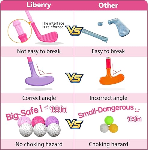 Miniatura 2 de Liberry Juego de golf para niños de 1, 2, 3, 4 años, carrito de golf mejorado para niños con diseño único de correa para el hombro, juguetes de golf