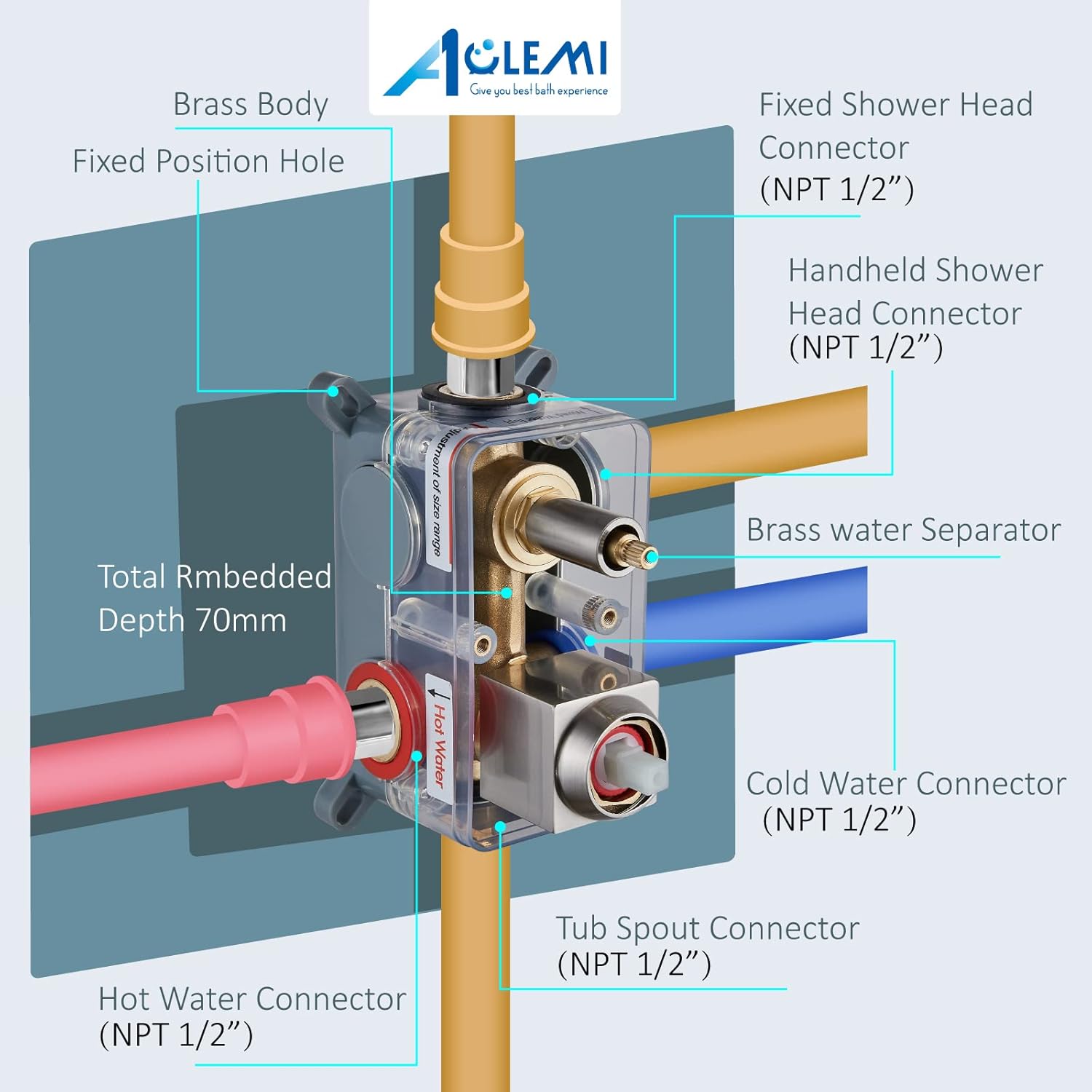Black Friday - 50% OFF Aolemi 8 Inch Matte Black Shower System Round ABS Rainfall Shower Head with 5 Functions ABS Handheld Spray Wall Mount Shower Faucet Set Bathroom Rough-in Valve and Shower Trim Included