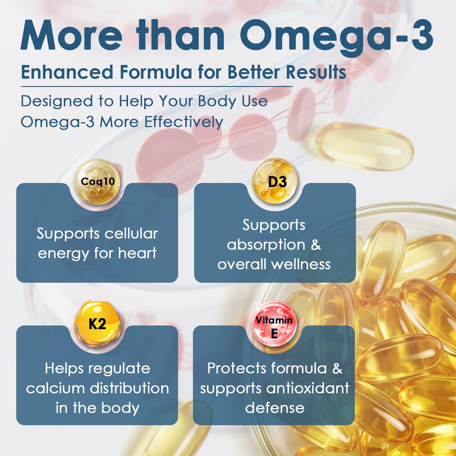 NATURE TARGET Omega 3 Fish Oil 2000mg, Advanced Absorption, 120 Softgels — Amazon image 5