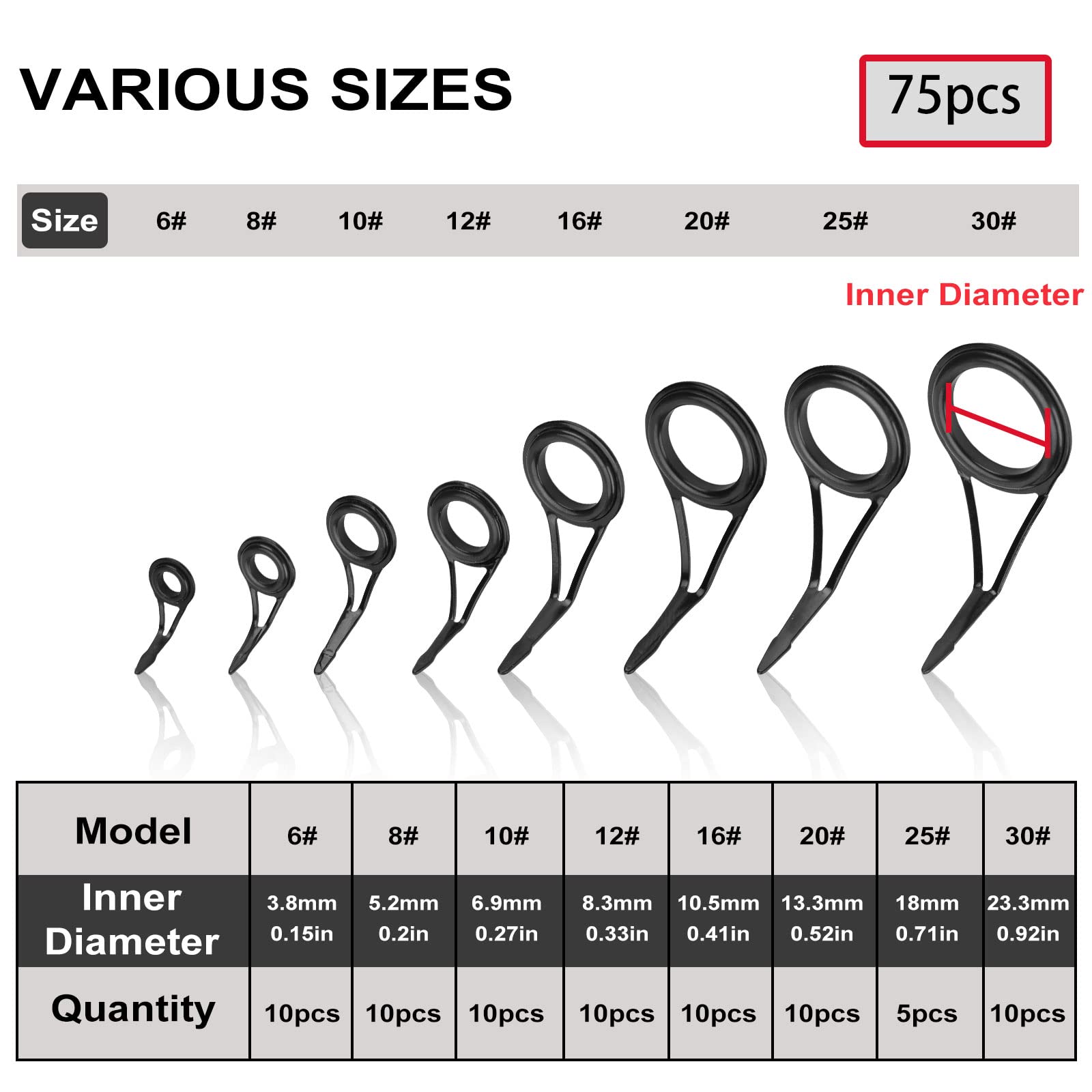 LINGUANG Black Single Leg 75pcs Fishing Spinning/Baitcast Rod Stainless Steel Guides Repair,Replacement Building Guides for Fishing Rod,Fishing Casting Pole Guides Set Supplies