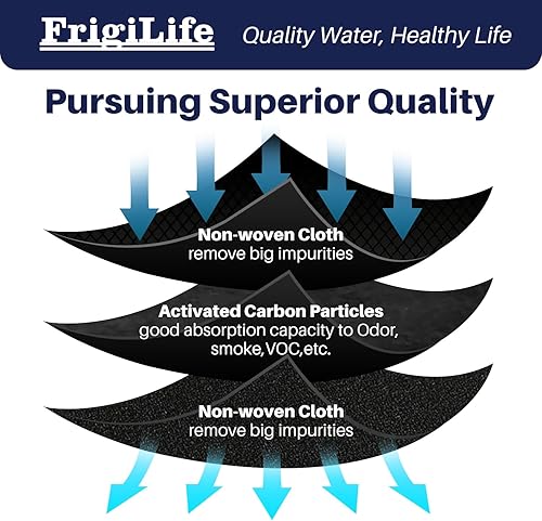 Miniatura 2 de FrigiLife Pureair Ultra 2 Filtro de aire de repuesto para refrigerador PAULTRAII2PK, Pure Air Ultra 2, Pureair Ultra ii, Electrolux 242047805