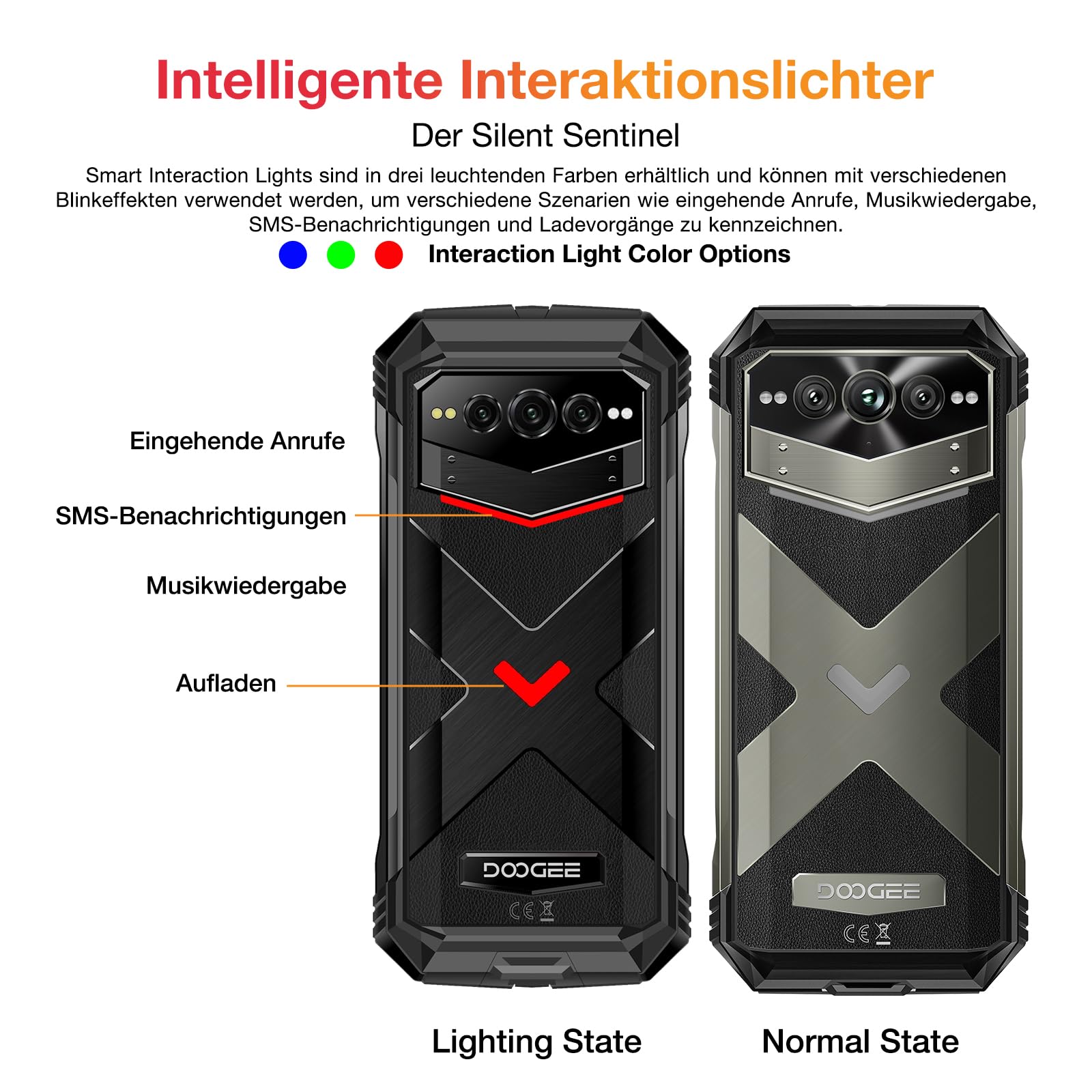 VMAXPRO 5G Outdoor Mobile Phone 512 GB/TF 2TB + 32GB 22000mAh (33W) Android 14 Outdoor Smartphone 6.58 Inch FHD + 120Hz, 108MP + 16MP + 20MP Night Vision Camera, IP68/IP69K Construction Site