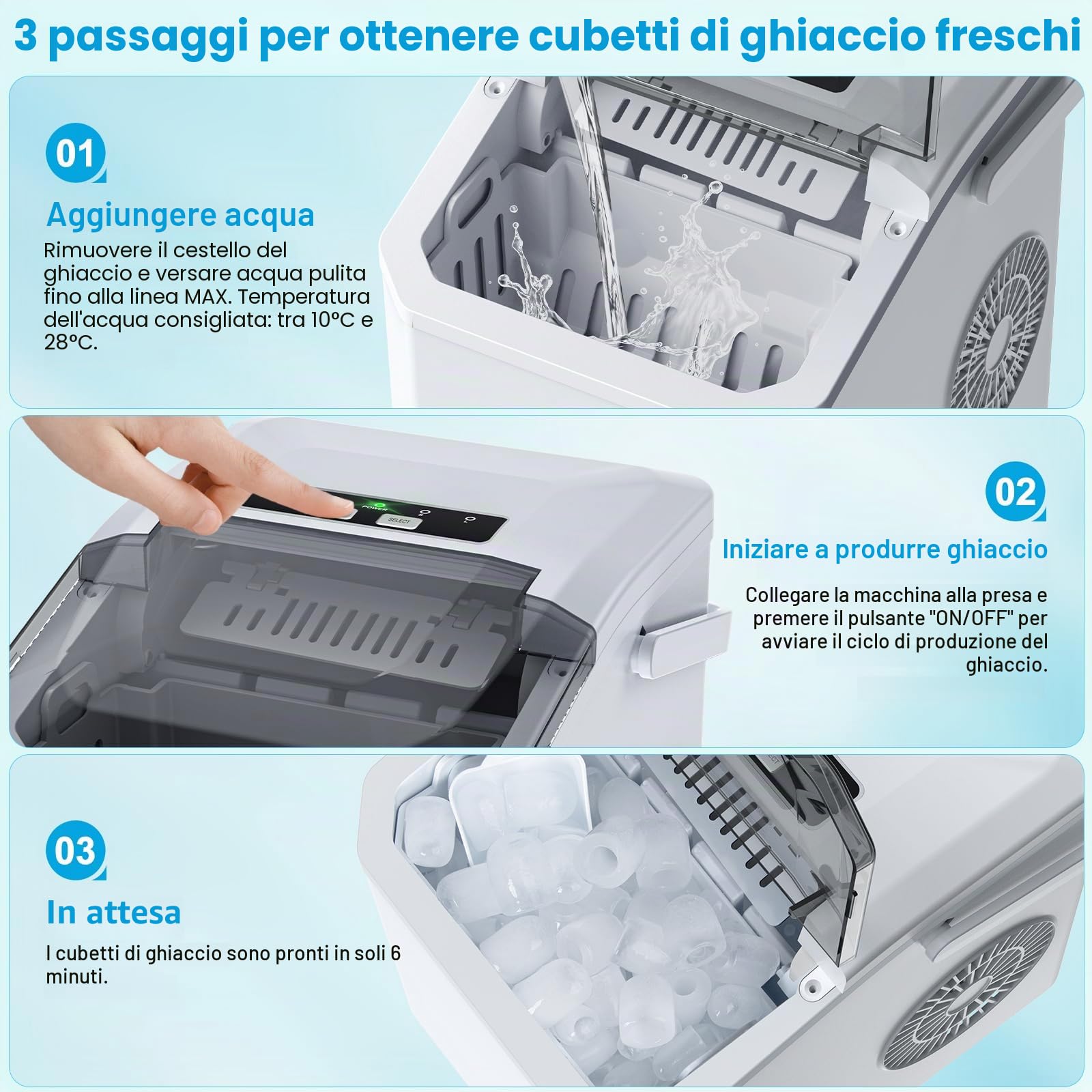 Macchina Ghiaccio,9 Cubetti in 8 Minuti,2 Dimensioni di Ghiaccio,14kg/24h,Macchina Ghiaccio Casa Ice Maker Autopulente con Maniglia/Paletta per Casa/Festa/Cucina/Bar (Bianco)