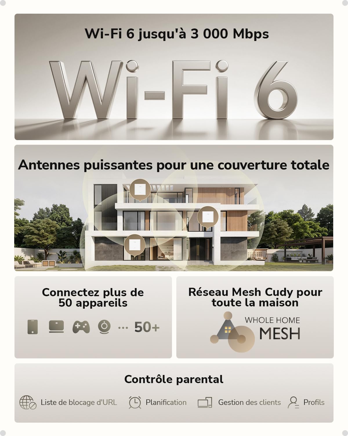 Cudy AX3000 Système maillé Wi-Fi 6 pour toute la maison, 2500 m², M3000S | WiFi double bande 2402 + 574 Mbps 6, 2 ports Gigabit, maillage sans couture, serveur VPN+client, 160 MHz
