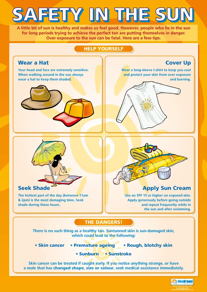 Safety in The Sun PSHE Posters Laminated Gloss Paper measuring