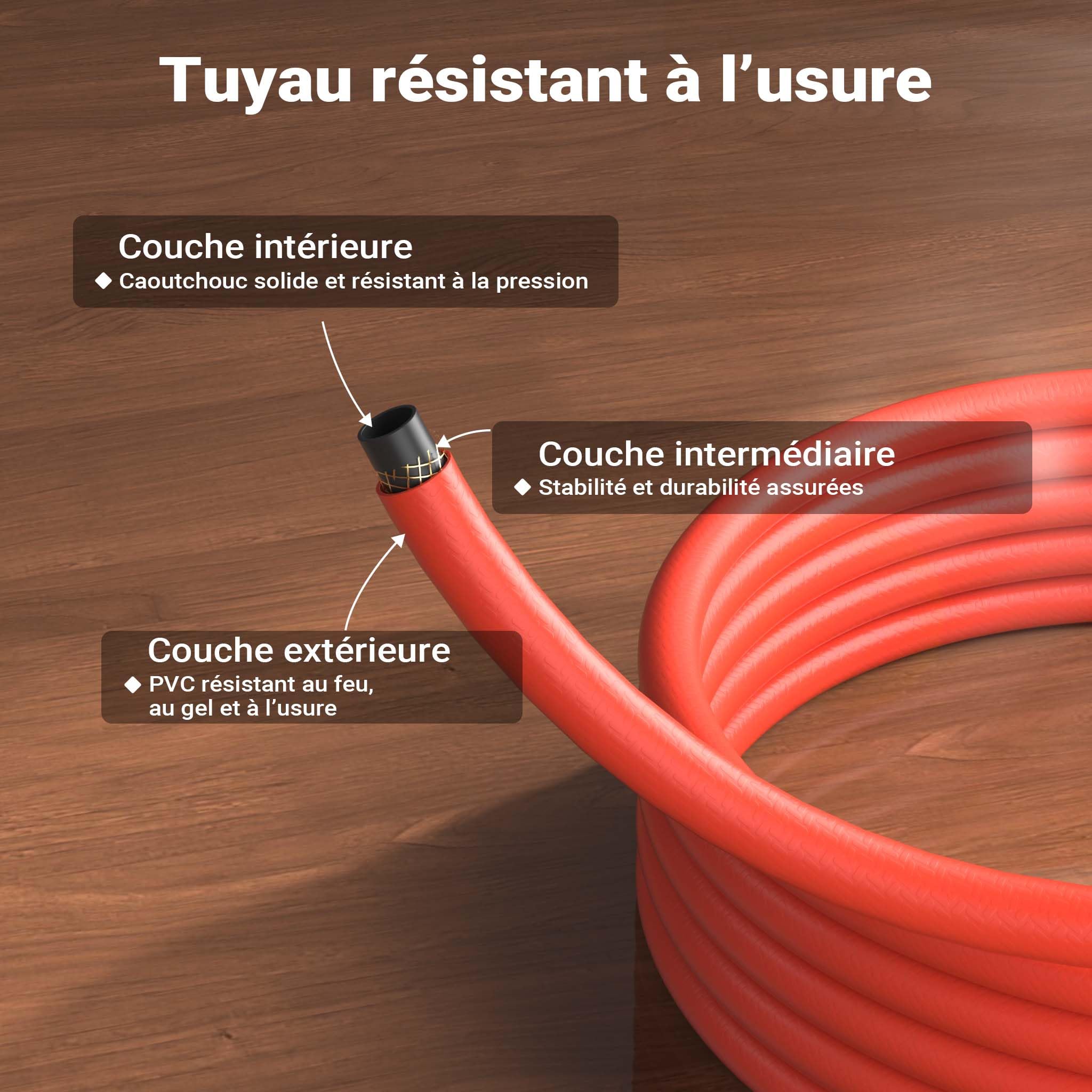Wiltec Désherbeur thermique à gaz – 85 kW – longueur 85 cm – avec tuyau 5 m – Chalumeau à brûleur de désherbage pour destruction des mauvaises herbes – Outil de jardinage