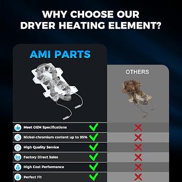 UpgradedDC47-00019A Dryer Heating Element Compatible with Samsung dryer DV42H5000EW/A3 DV45H7000EW/A2 DV48H7400EW/A2 DV40J3000EW/A2 DVE50M7450W/A3 DV42H5200EW/A3 By AMI PARTS