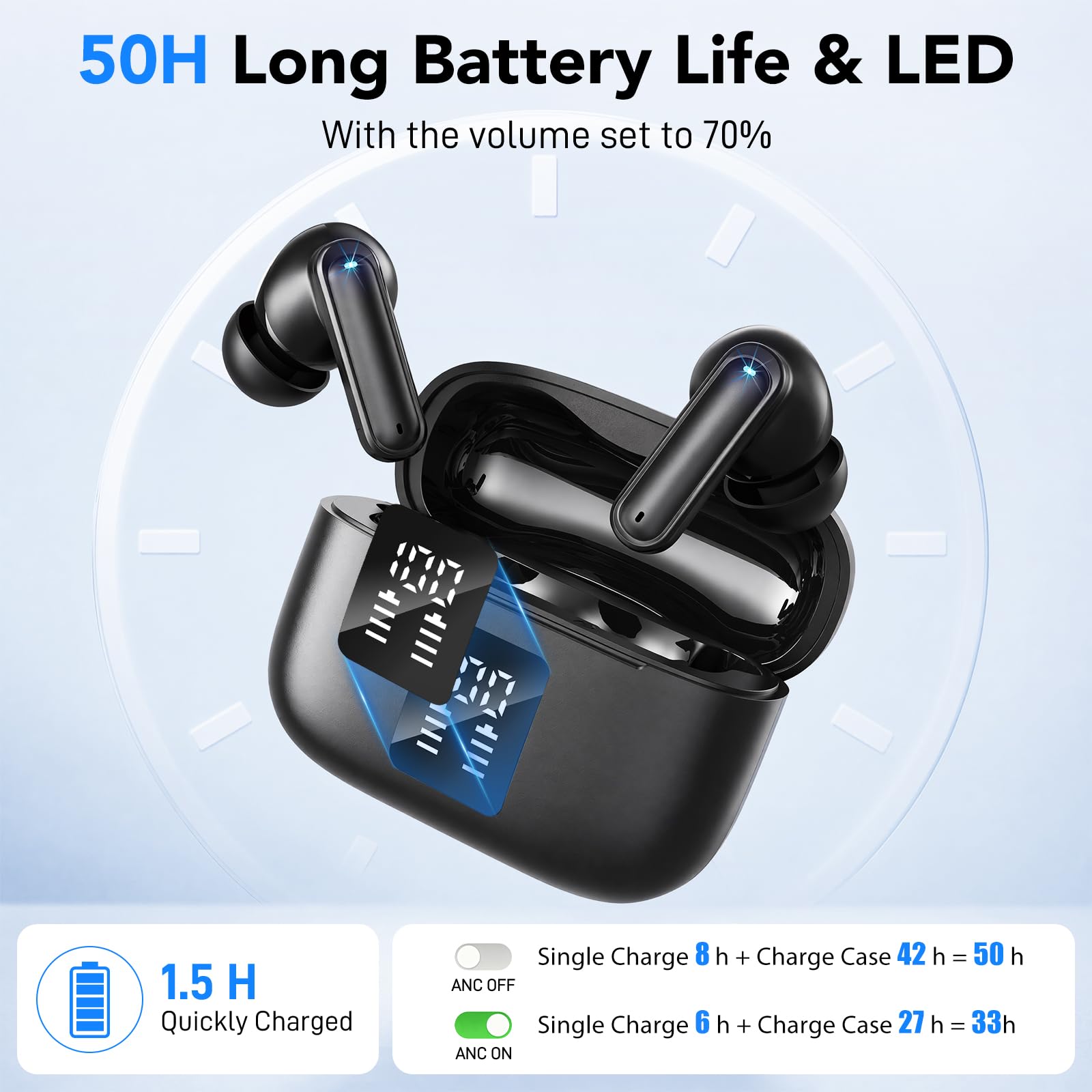 Auriculares Inalámbricos Bluetooth 6.0 con ENC, Carga USB-C, IPX7, Negro | 4 Mic con Reducción de Ruido ENC, 50H con Graves, Carga Rápida USB-C,ergonómico ligero para uso cómodo