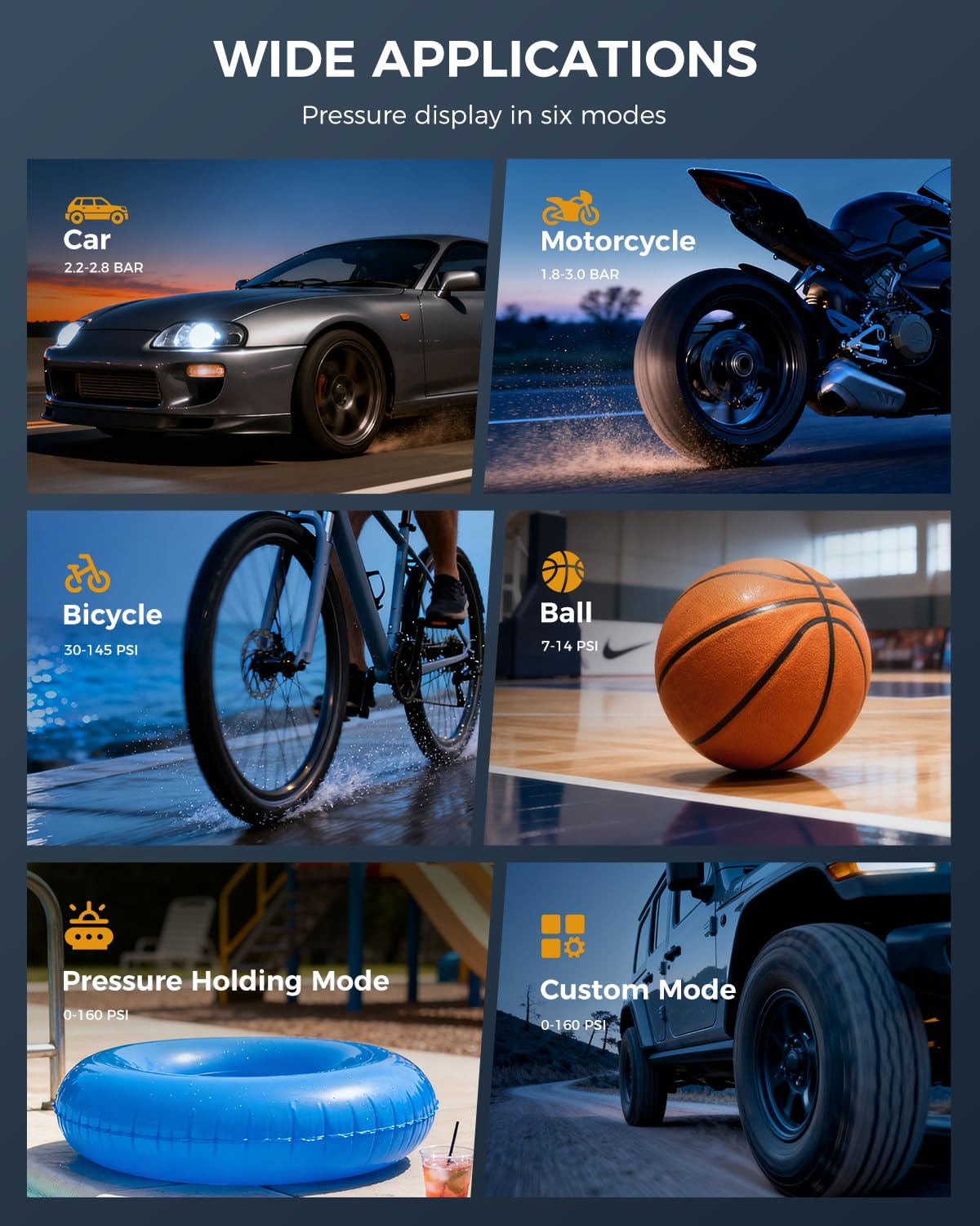 Tire Inflator Portable Air Compressor 160 PSI 25000mAh Cordless Air Pump for Car Tires with Digital Pressure Gauge — view 6