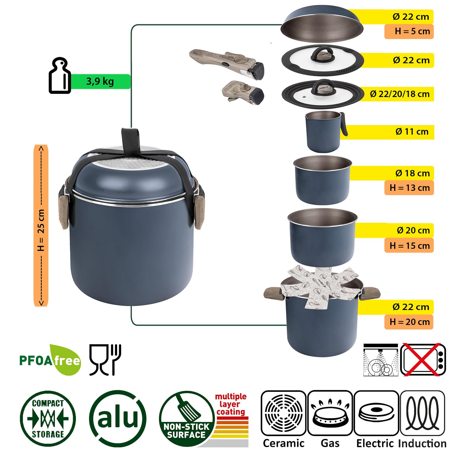 BRUNNER Camping HOHES Kochgeschirr-Set Alu (Töpfe und Pfannen) - ø 18, 20, 22 cm TORRALTA Vakublock - 2-4 Personen, Keramik, Leicht, Hochwertig, Stapelbar
