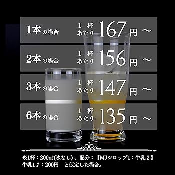 ミックスジュース品 楽天市場】ミックスジュース（パーティー・イベント用品｜ホビー