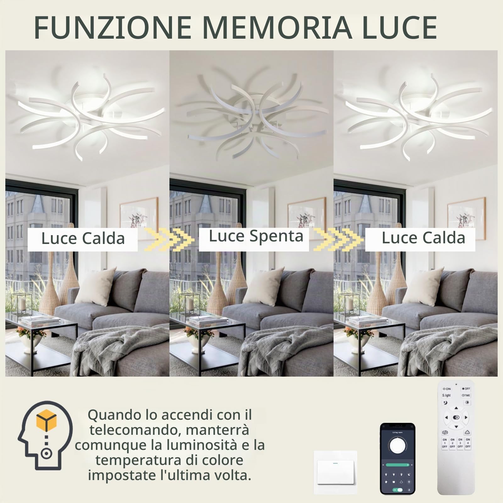 LED Plafoniera Camera da Letto Dimmerabile Moderne Plafoniere e Telecomando Soggiorno 6000K Lampada da Soffitto APP Grande Salone Plafoniera Soffitto Metallo Bianco per Sala Da Pranzo