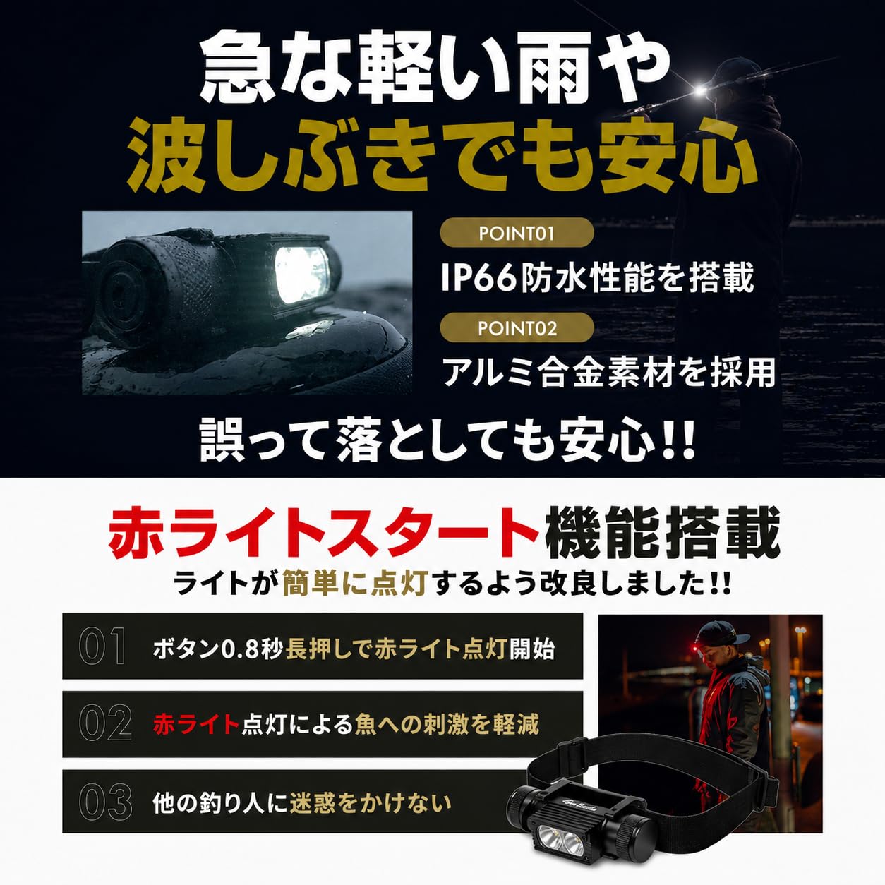 シーボンズ ヘッドライト 1000ルーメン SPEC2 ミドルモデルMM Amazon.co.jp: SeaBonds (シーボンズ）ヘッドライト 1000ルーメン