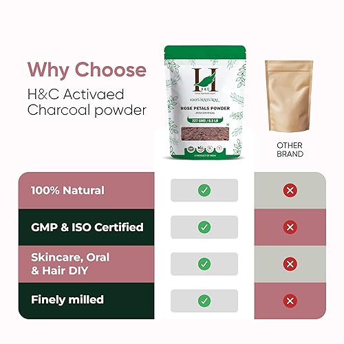 Miniatura 5 de H&C Polvo de pétalos de rosa 100% puros (Rosa Centifolia) para formulación de mascarilla facial, 12 libra227 gms  8 onzas
