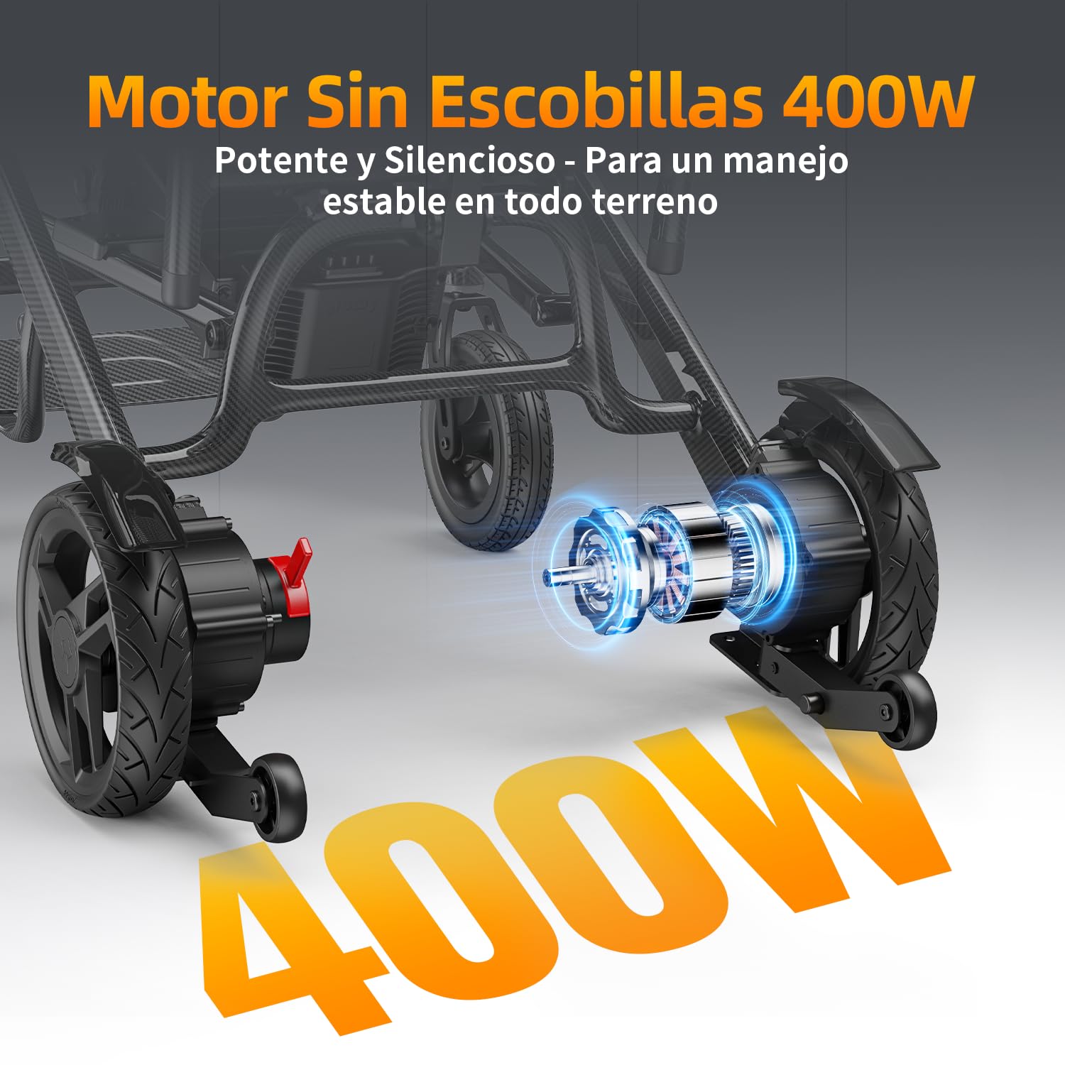 C20 Silla de Ruedas Eléctrica de Fibra de Carbono, Diseño Ultra Ligero Plegable de 12 kg, Potencia 10AH+10AH, Autonomía 40 km, Motor Sin Escobillas de 400W