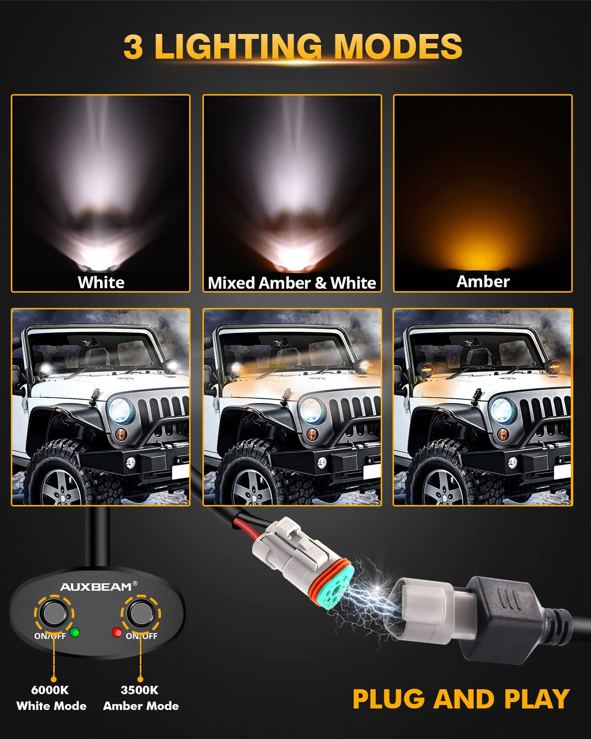 Auxbeam 4In Round LED Offroad Lights 2PCS, 110W Round LED Pods Auxiliary Driving Light with Amber DRL Design, Super Bright LED Light Bar Round Fog Light Wiring Harness for Truck Pickup SUV ATV UTV 4x4