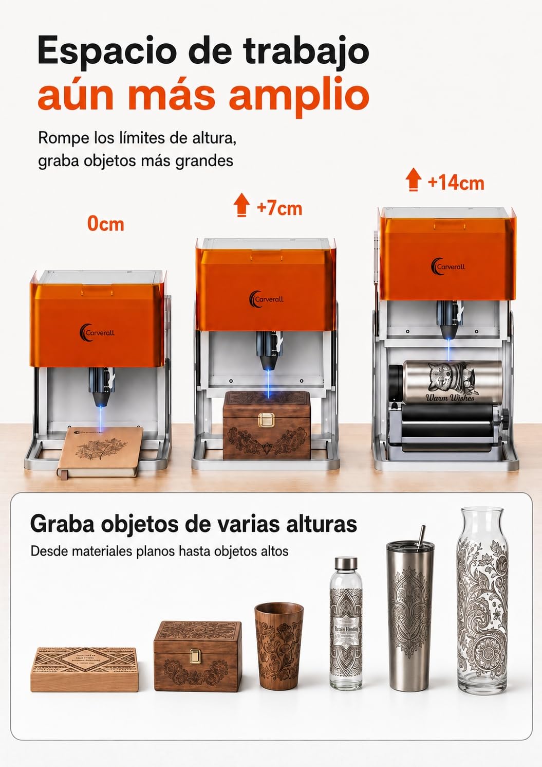 A1 PRO 5W Grabadora Láser Clase 1, Máquina de Grabado Cerrada con Cámara HD, WiFi y Software con IA, Precisión de 0,01 mm, Portátil para Madera, Cuero, Metal y Vidrio