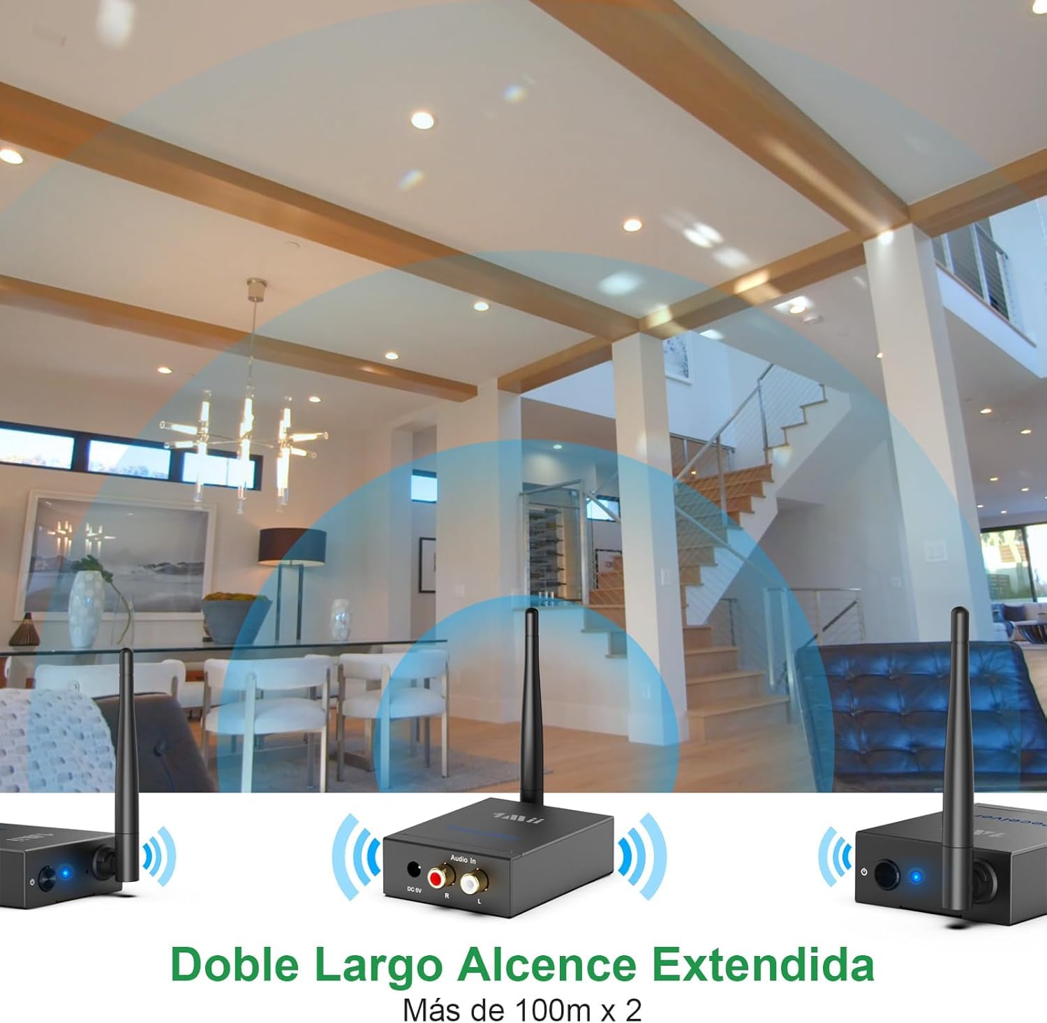 1Mii (1 TX+2 RX) Transmisor Receptor de Audio Inalámbrico | 2.4GHz Audio, Baja Latencia 20ms, Largo Alcance 100m, Salida 3.5mm AUX/RCA, Desde TV/PC a Altavoz Activo y Barra de Sonido