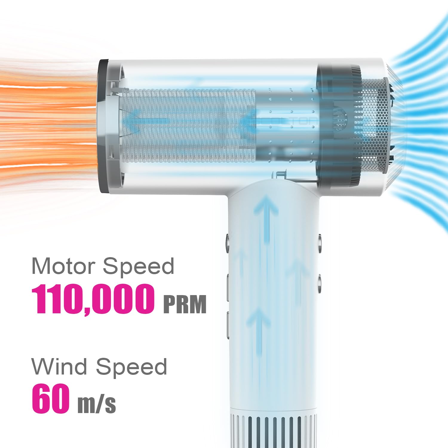 LESCOLTON Suszarka do włosów, szybkoschnąca, wyświetlacz LED, silnik o dużej prędkości 110,000 g/min, technologia jonów ujemnych, lekka, regulacja temperatury (biała)