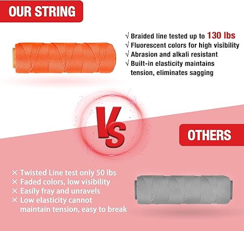 Miniatura 16 de Goldblatt Mason Line, cuerda de nailon trenzado #18 de 250 pies, perfecta para herramientas de jardinería o mampostería