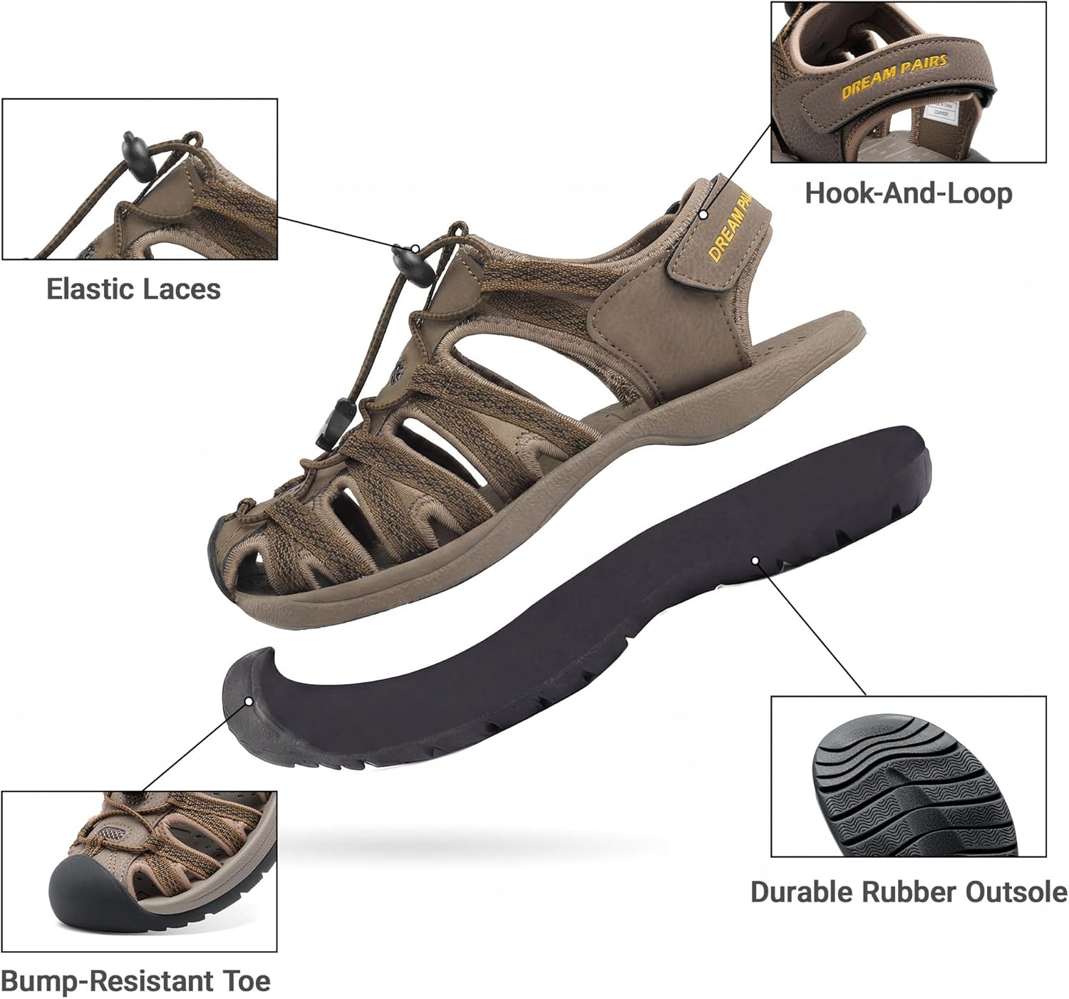 DREAM PAIRS Womens Closed Toe Hiking Summer Outdoor Sport Athletic Sandals