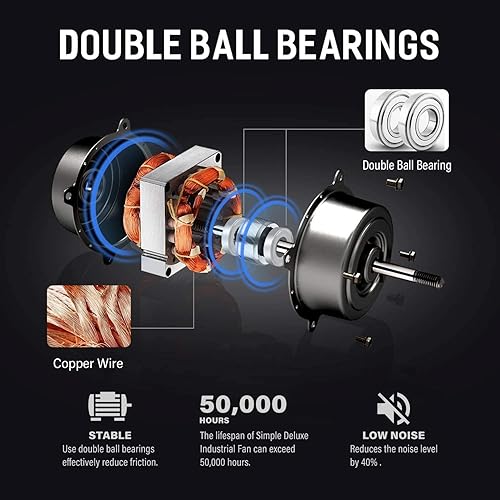 Miniatura 6 de Simple Deluxe Ventilador de pie de pedestal de 20 pulgadas, alta velocidad, metal resistente para uso industrial, comercial, residencial,