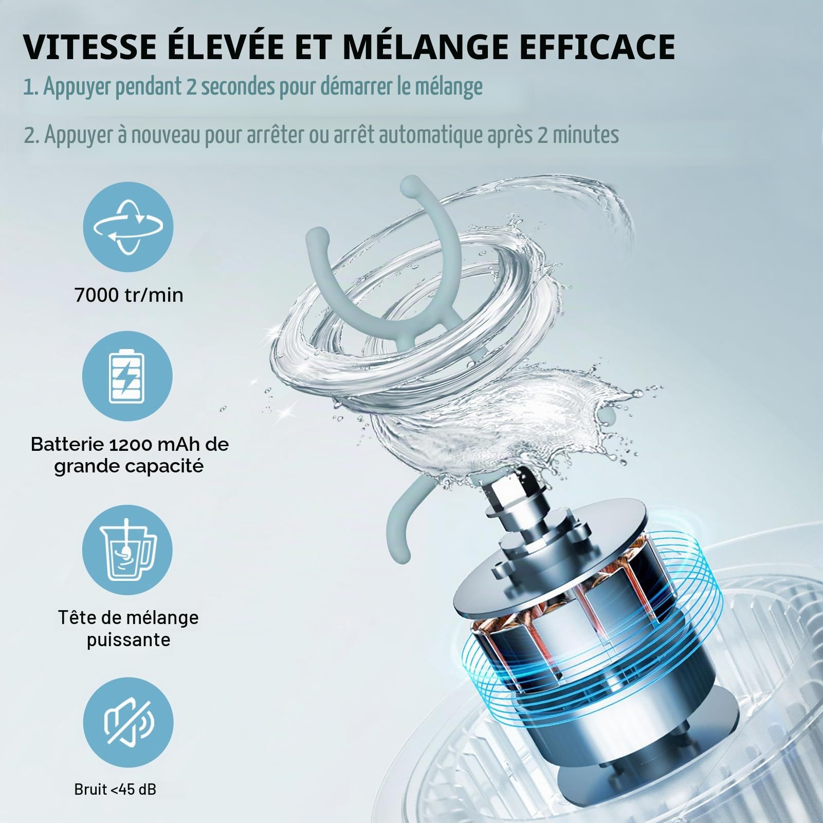 Shaker Électrique Protéine, 650ml Shaker Électrique, Compartiment à Poudre | Bouteille Shaker de Protéines Rechargeable USB C, Anti-Fuite, Tritan sans BPA, pour Shake Protéiné, Sport & Fitness, Bleu