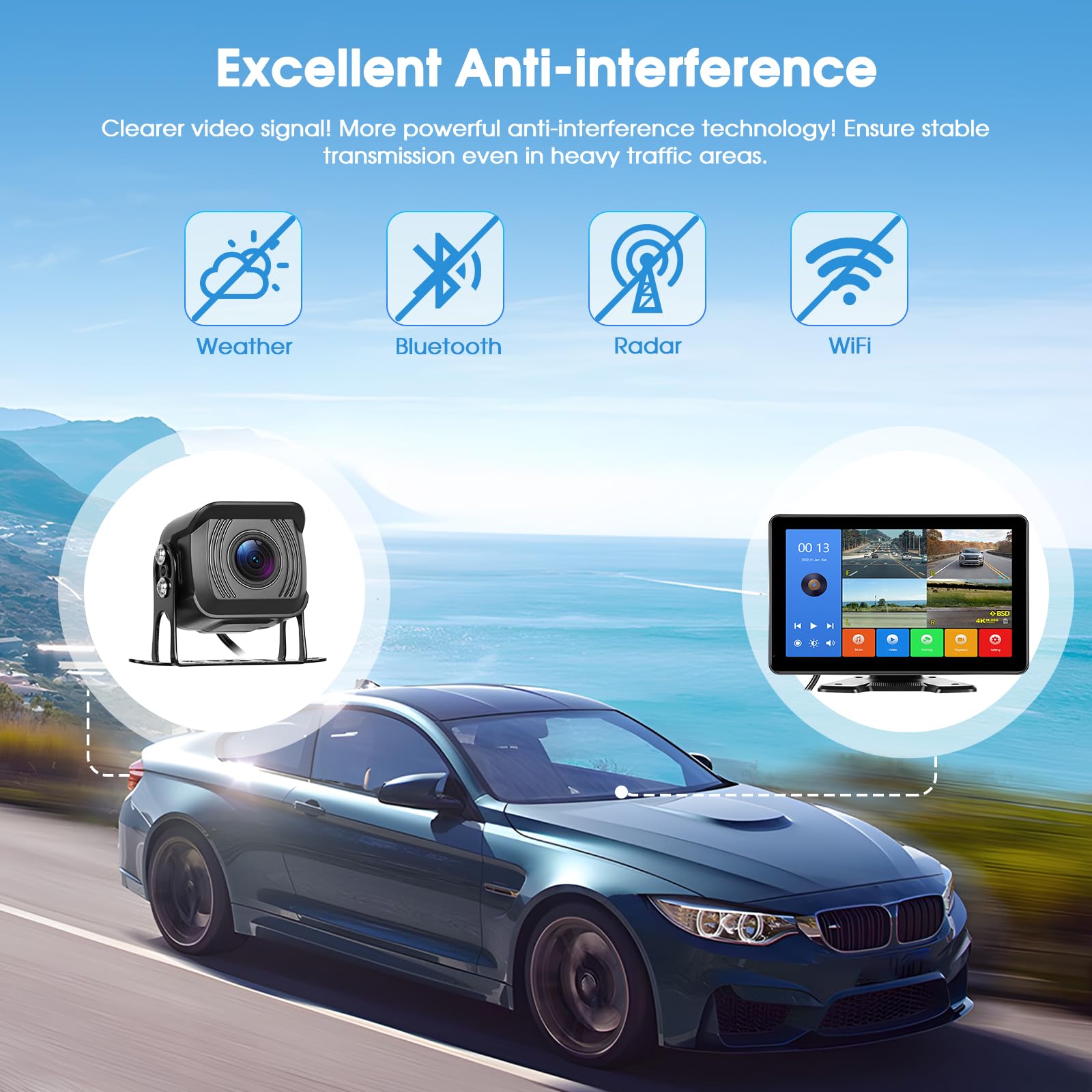 10.1'' Caméra De Recul Câblée Écran Tactile IP68 Imperméable avec Moniteur, Supporte L'enregistrement en Boucle 4K, BSD, Carte SD 256 Go, DC 6.5V-36V