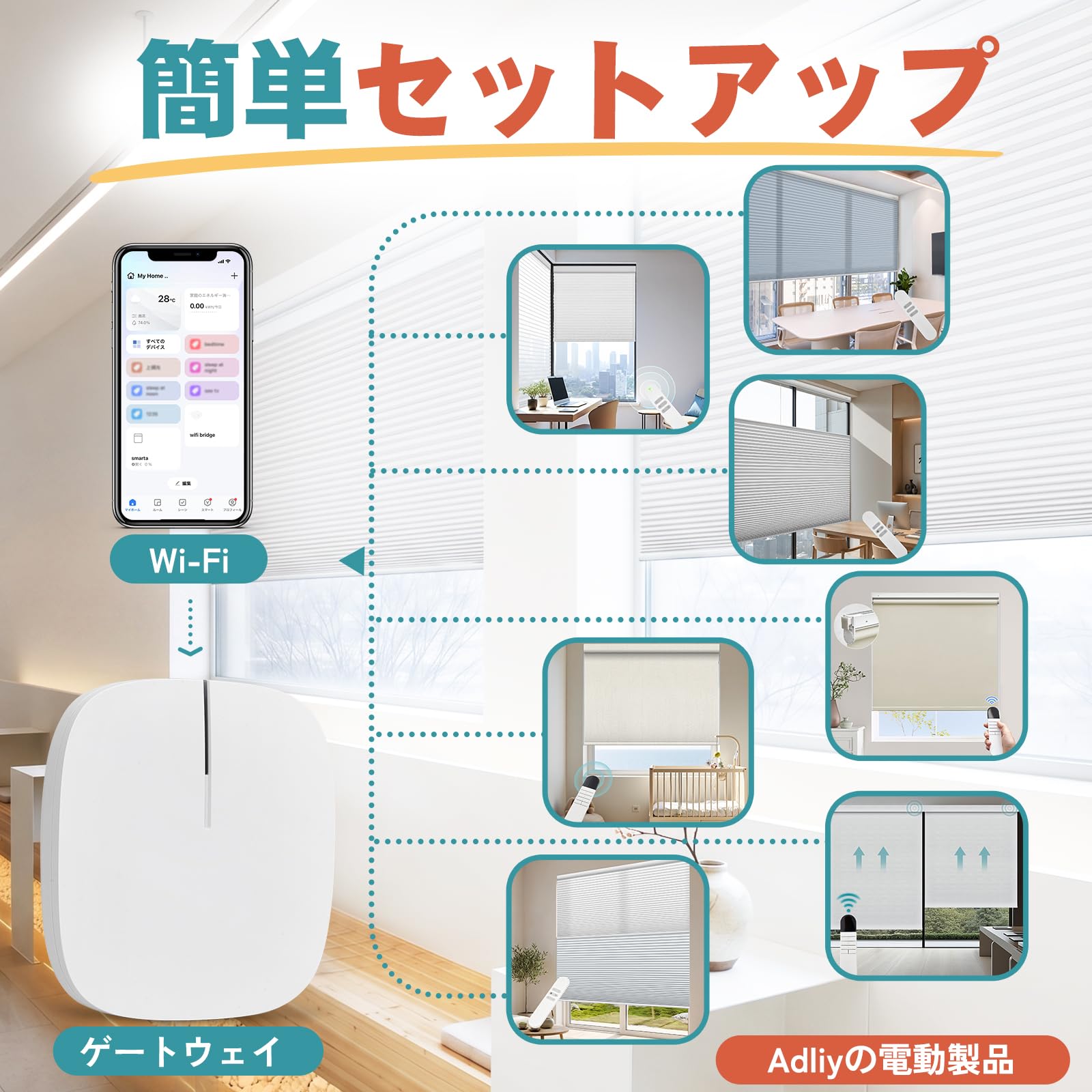 Amazon｜Adliy ゲートウェイ 電動ロールスクリーン スマホ 自動開閉