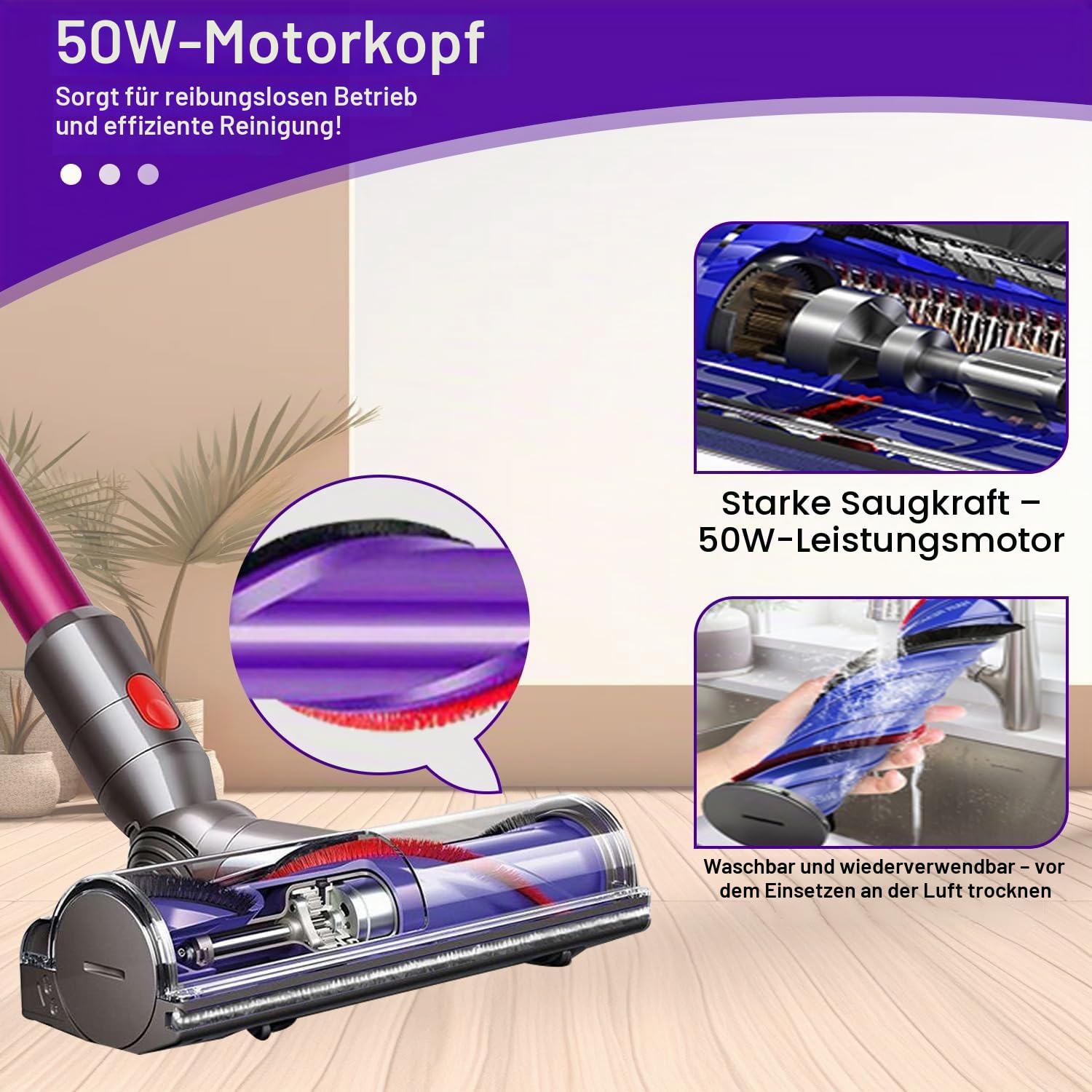 Bürste für Dyson V12 Detect Slim,Bodendüse für Dyson V12 Detect Slim.