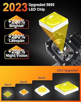 リングライト 4点 軟式 HYPER TECH COLOR SYNC [内野手用] サイズ 11.25 | グラブ