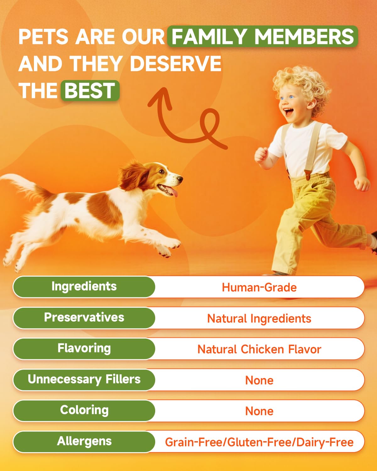Pumpkin for Dogs - Organic Dog Pumpkin Powder - Daily Support Digestion, Diarrhea, Constipation, Upset Stomach - with Apple, Cranberry, Probiotics, Amino Acid - Urinary, Joint, Skin, Immune Health - image 6