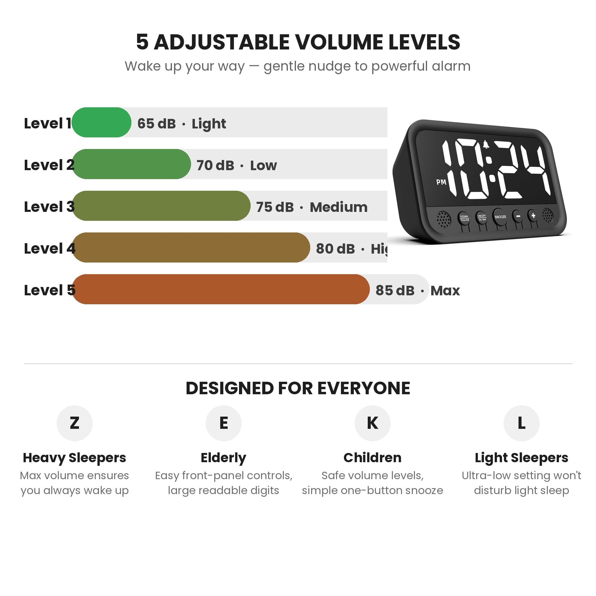 Sveglia digitale con numeri grandi, sveglia digitale con display LED, luminosità e volume regolabili, Snooze, 12/24HR