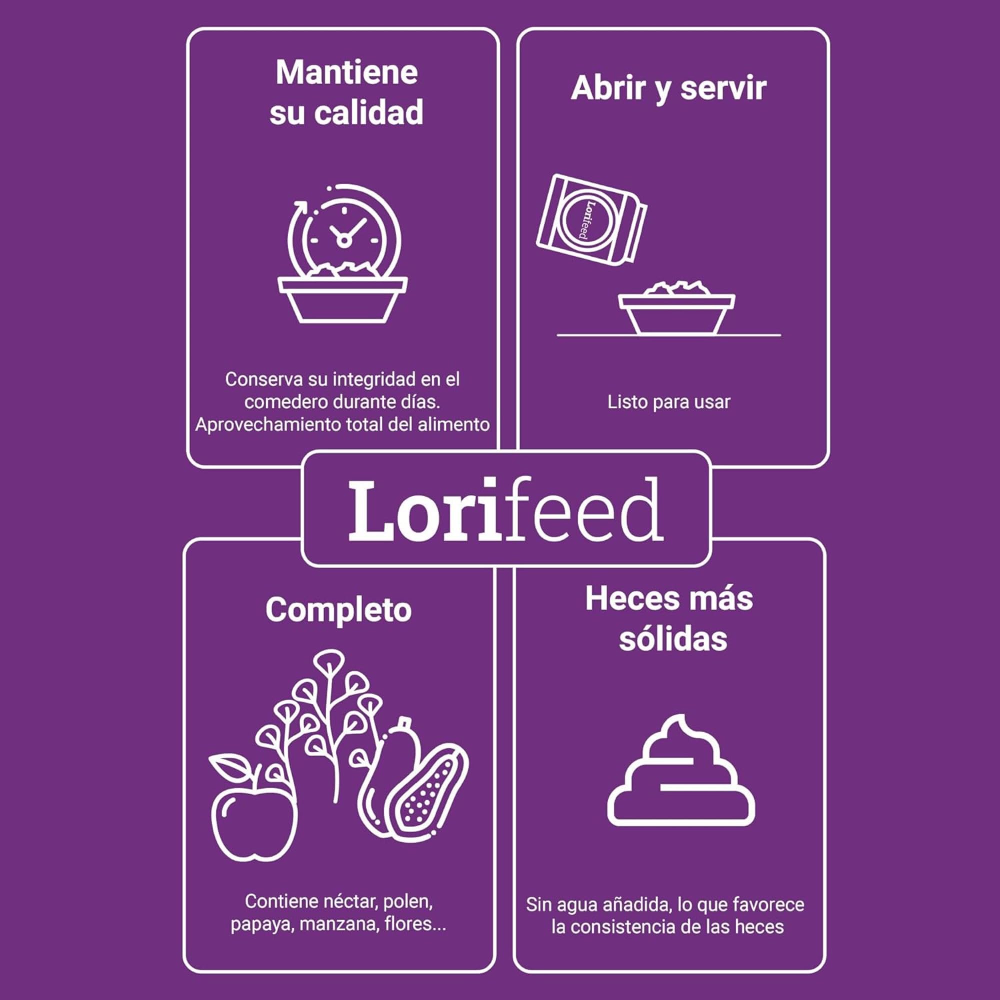 Lorifeed - Néctar Loris Completo 5 kg - Alimentación para Aves Nectarívoras - Fórmula Natural - Calidad y Salud Digestiva Premium - Davianfeed